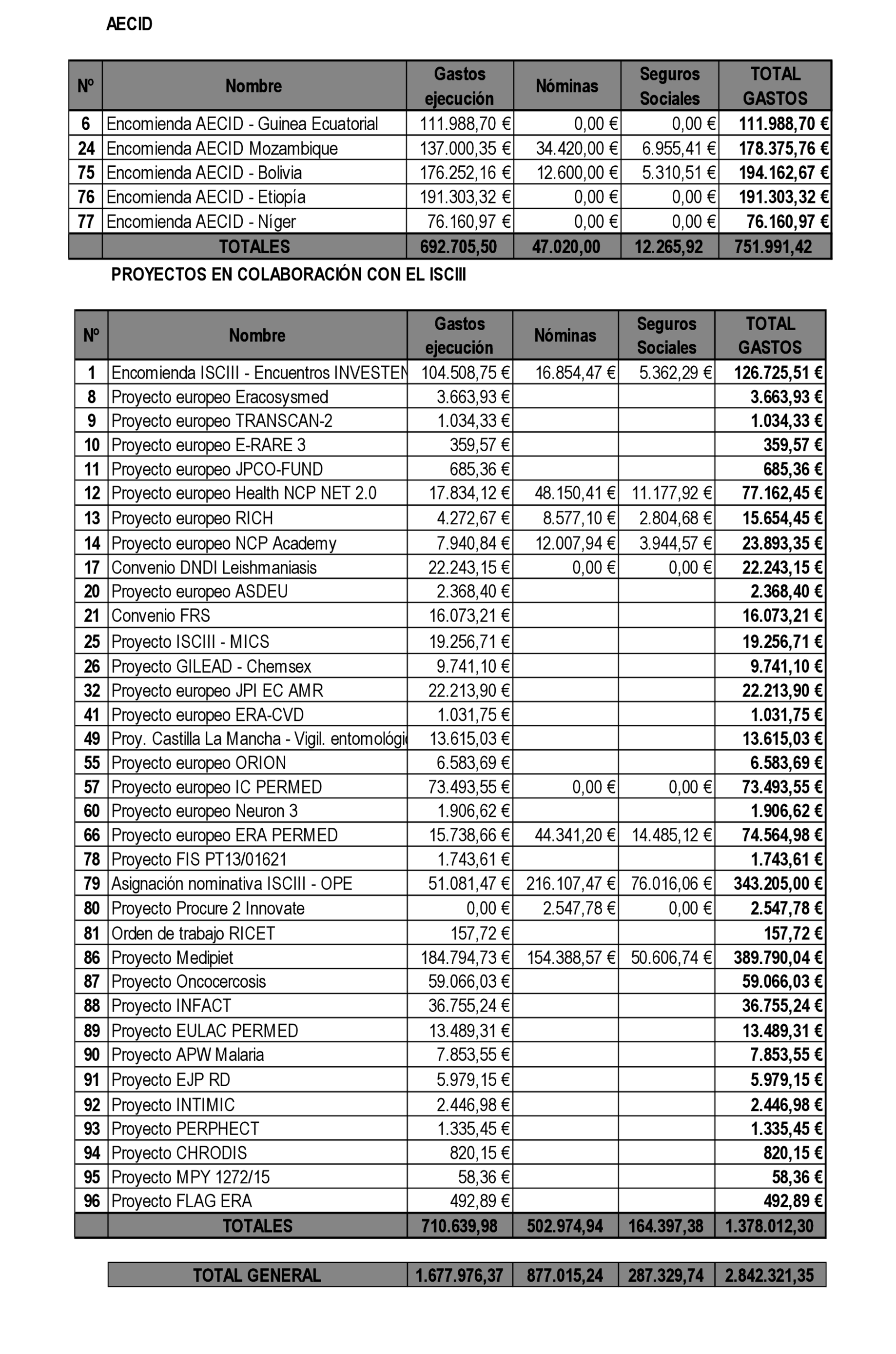 Imagen: /datos/imagenes/disp/2021/109/7643_9320888_63.png