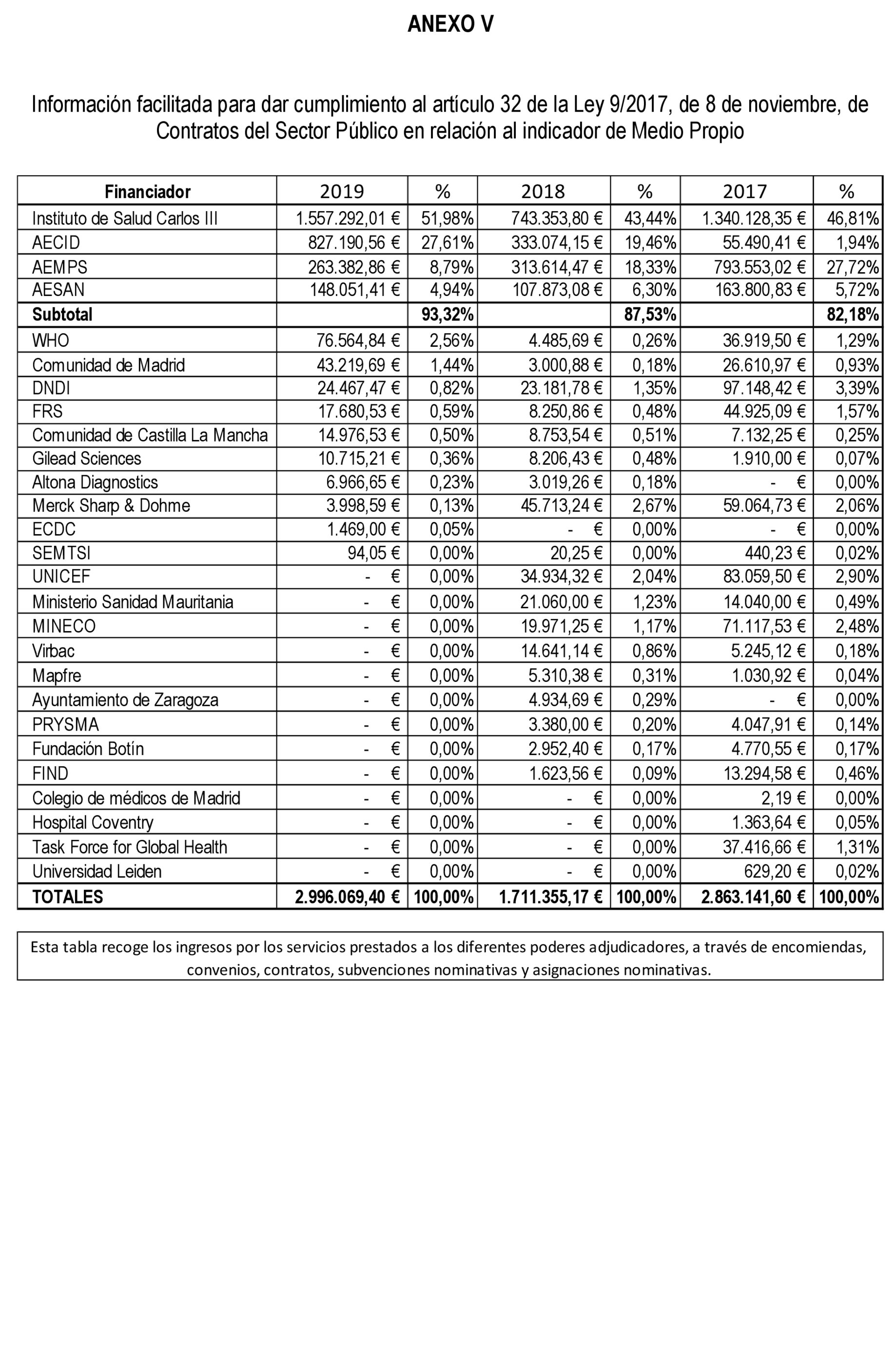 Imagen: /datos/imagenes/disp/2021/109/7643_9320888_64.png