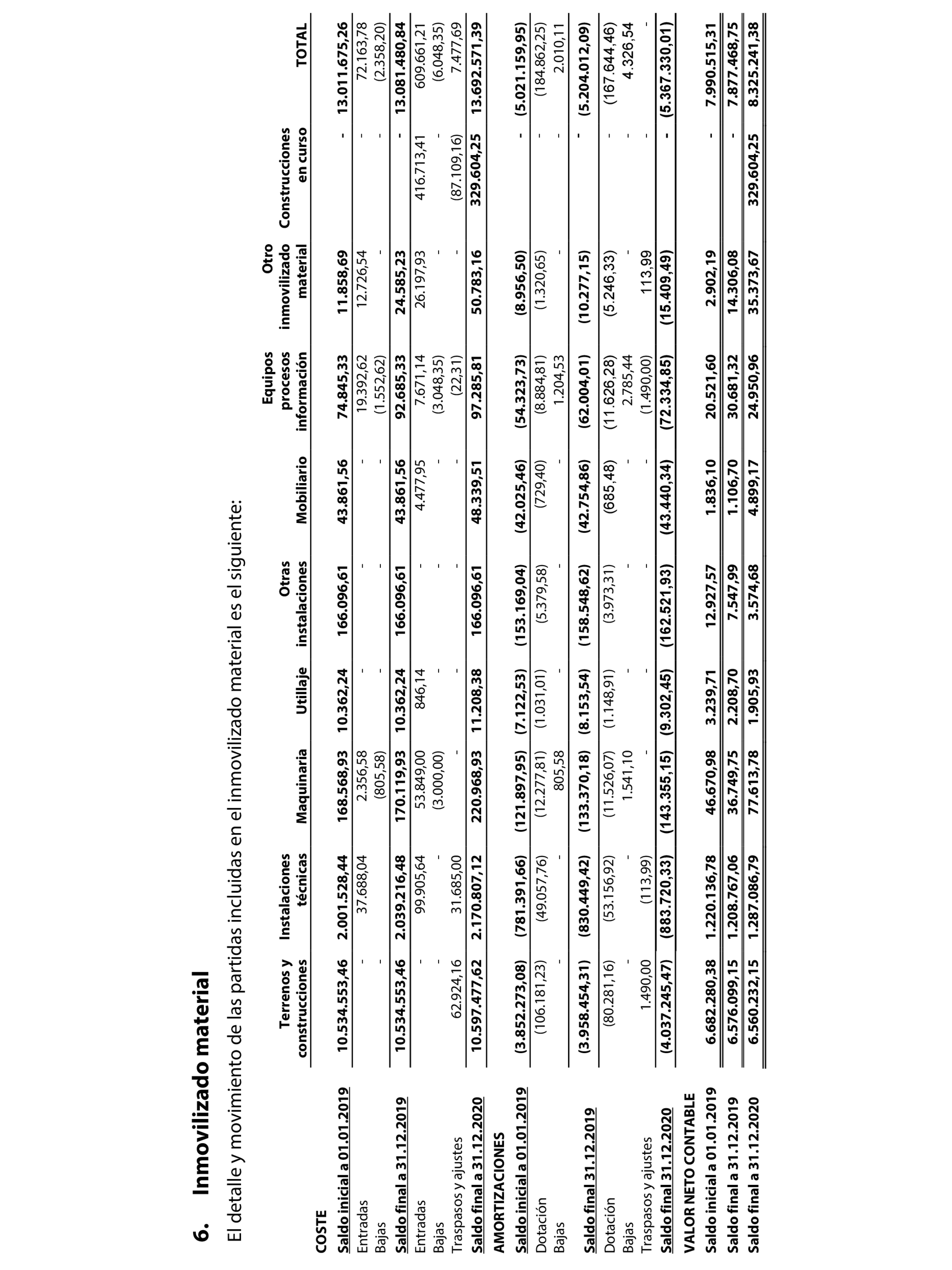 Imagen: /datos/imagenes/disp/2021/163/11437_9915988_18.png