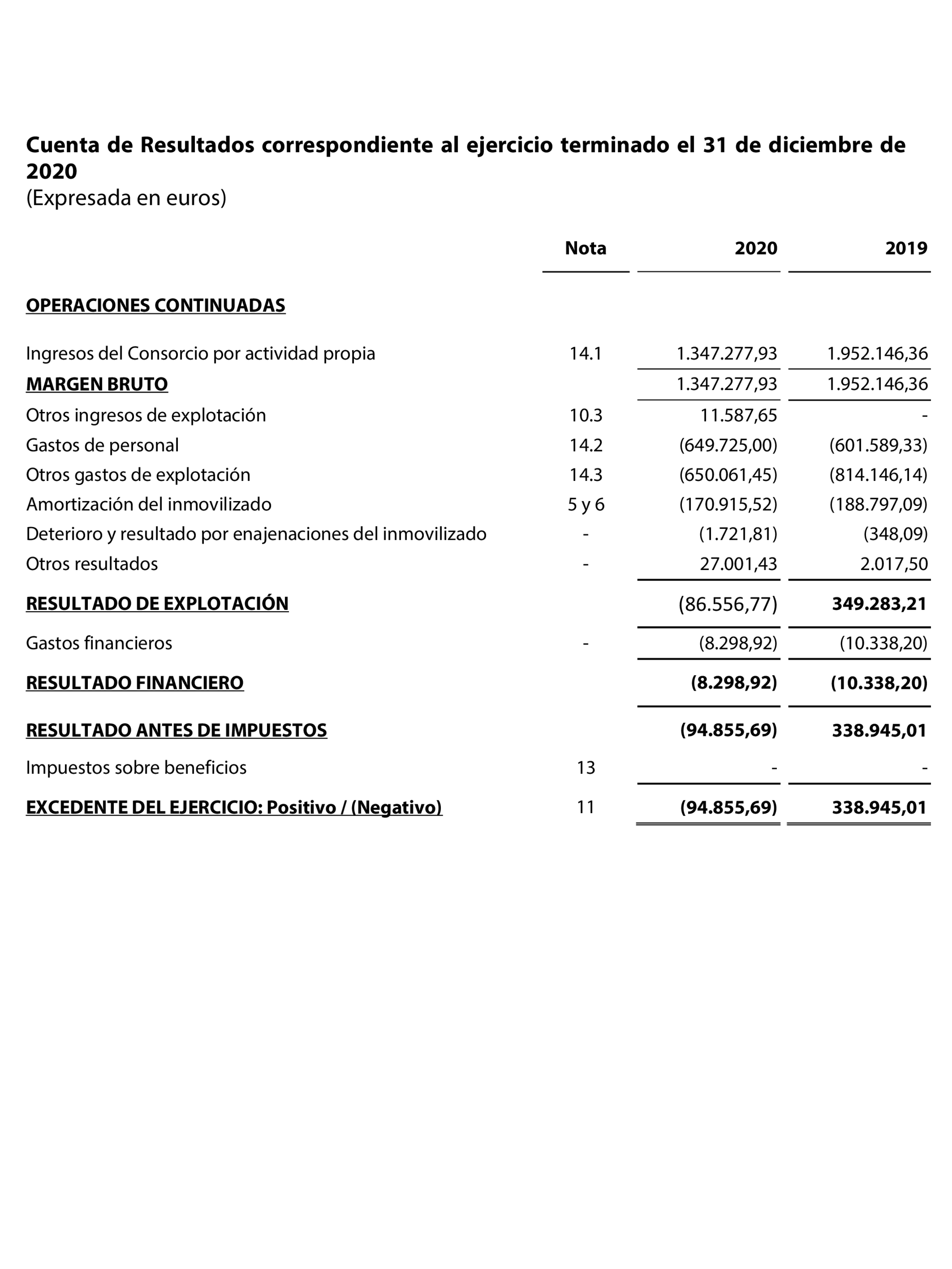 Imagen: /datos/imagenes/disp/2021/163/11437_9915988_3.png