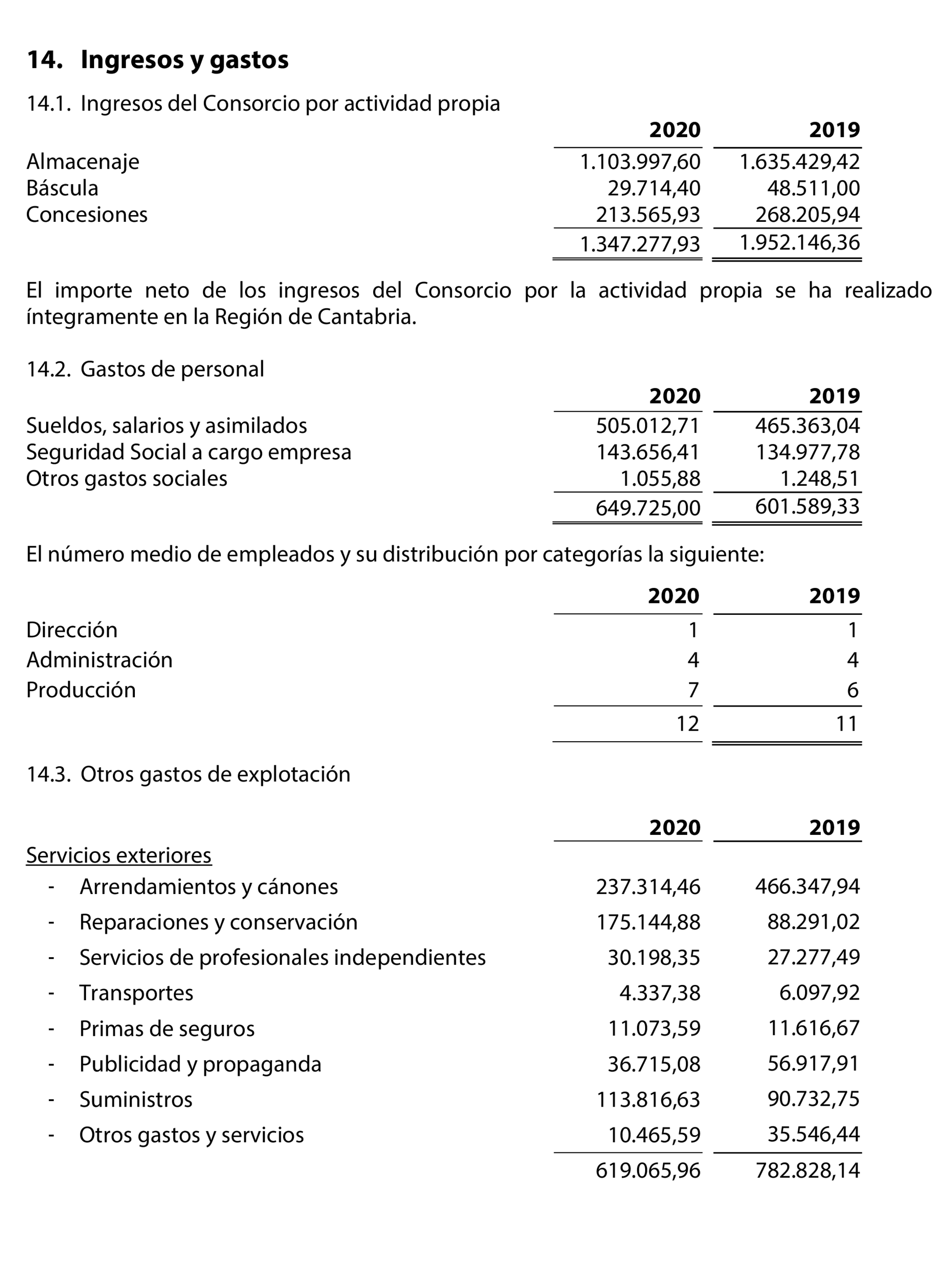 Imagen: /datos/imagenes/disp/2021/163/11437_9915988_31.png