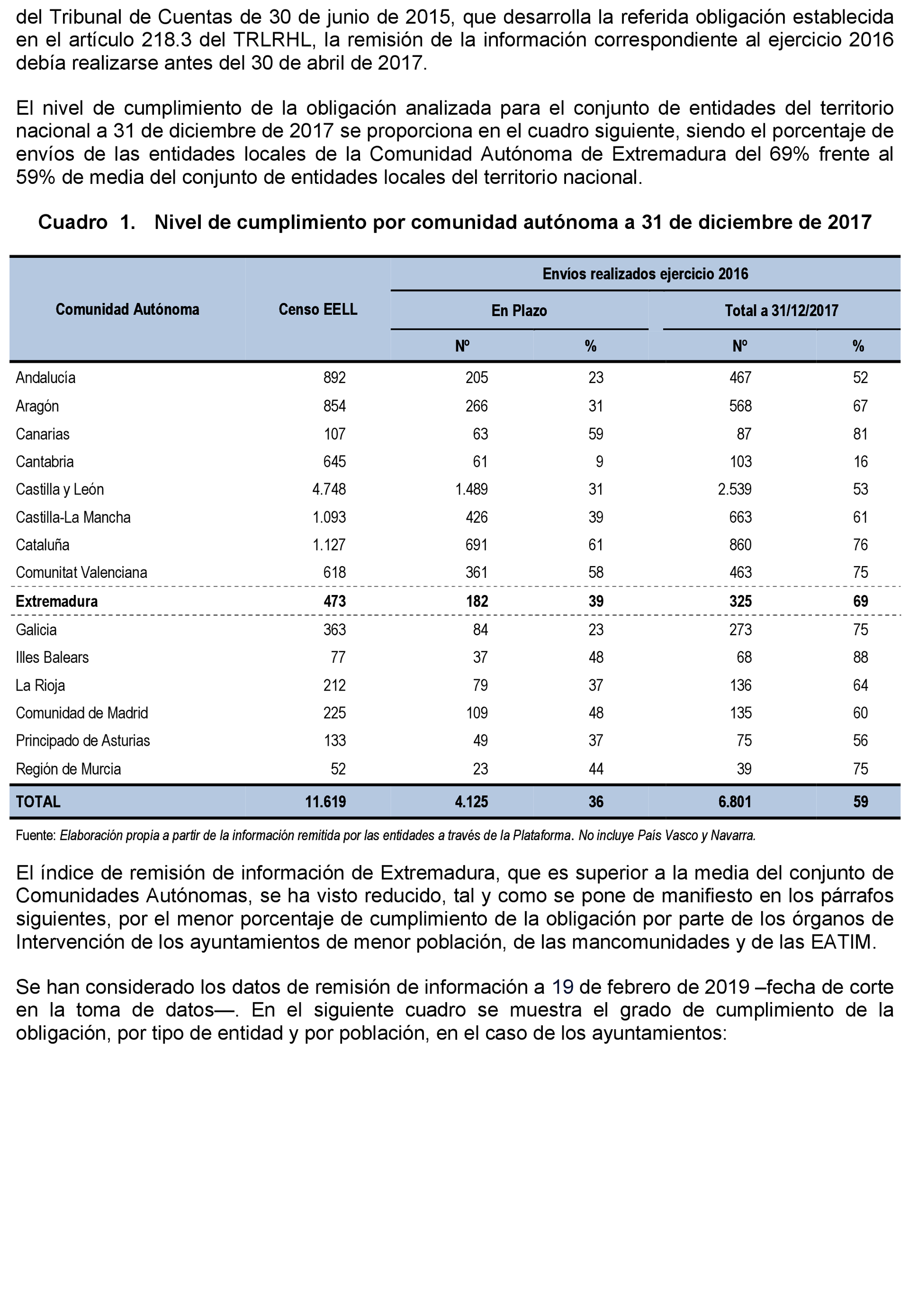 Imagen: /datos/imagenes/disp/2021/203/14191_10201815_16.png