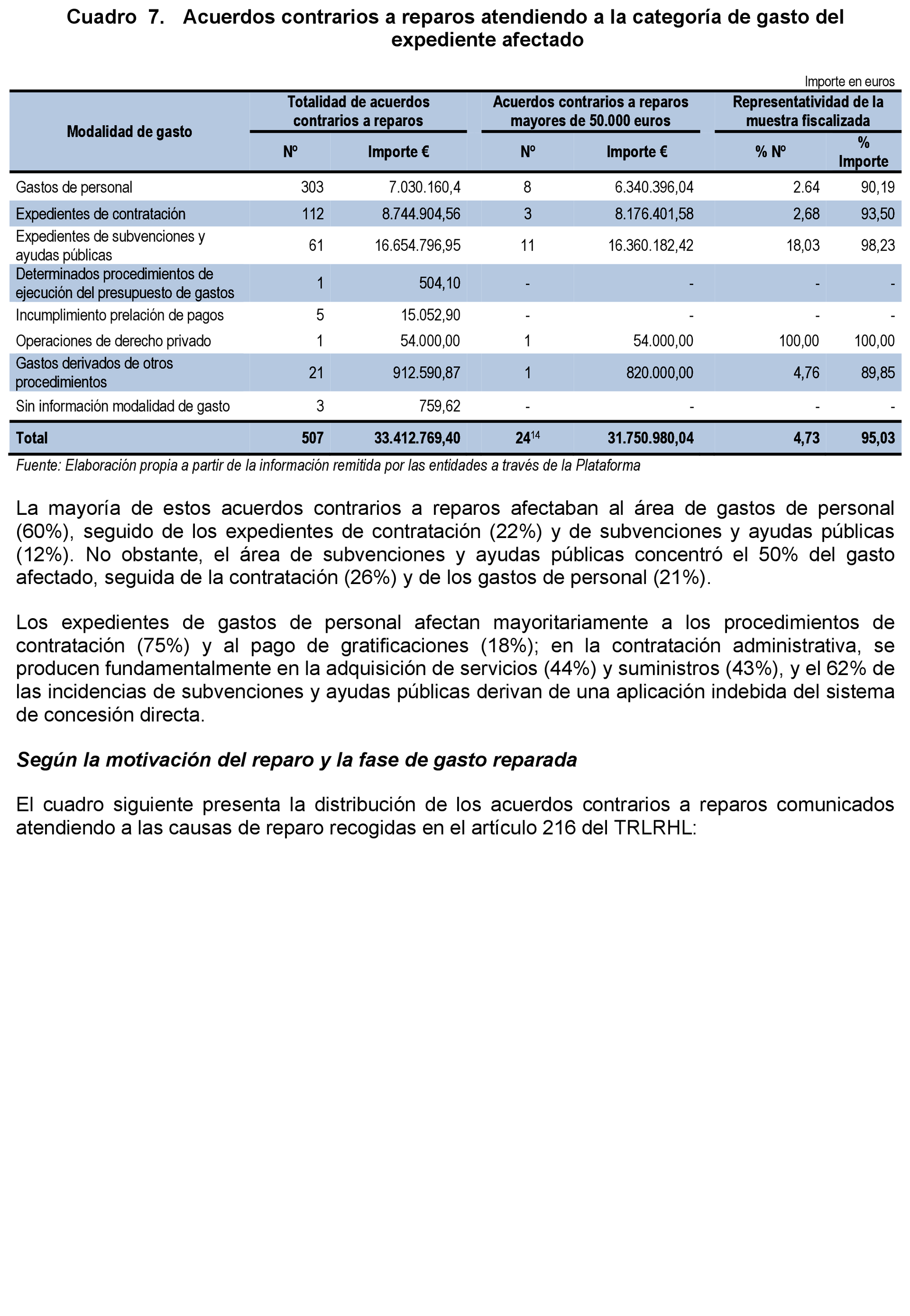 Imagen: /datos/imagenes/disp/2021/203/14191_10201815_25.png