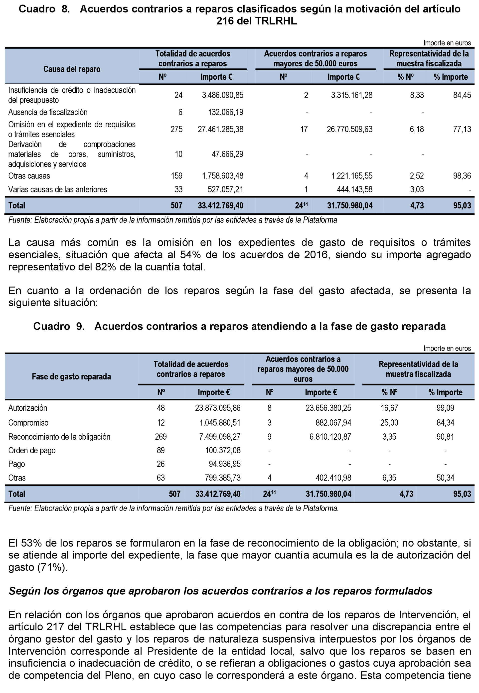 Imagen: /datos/imagenes/disp/2021/203/14191_10201815_26.png