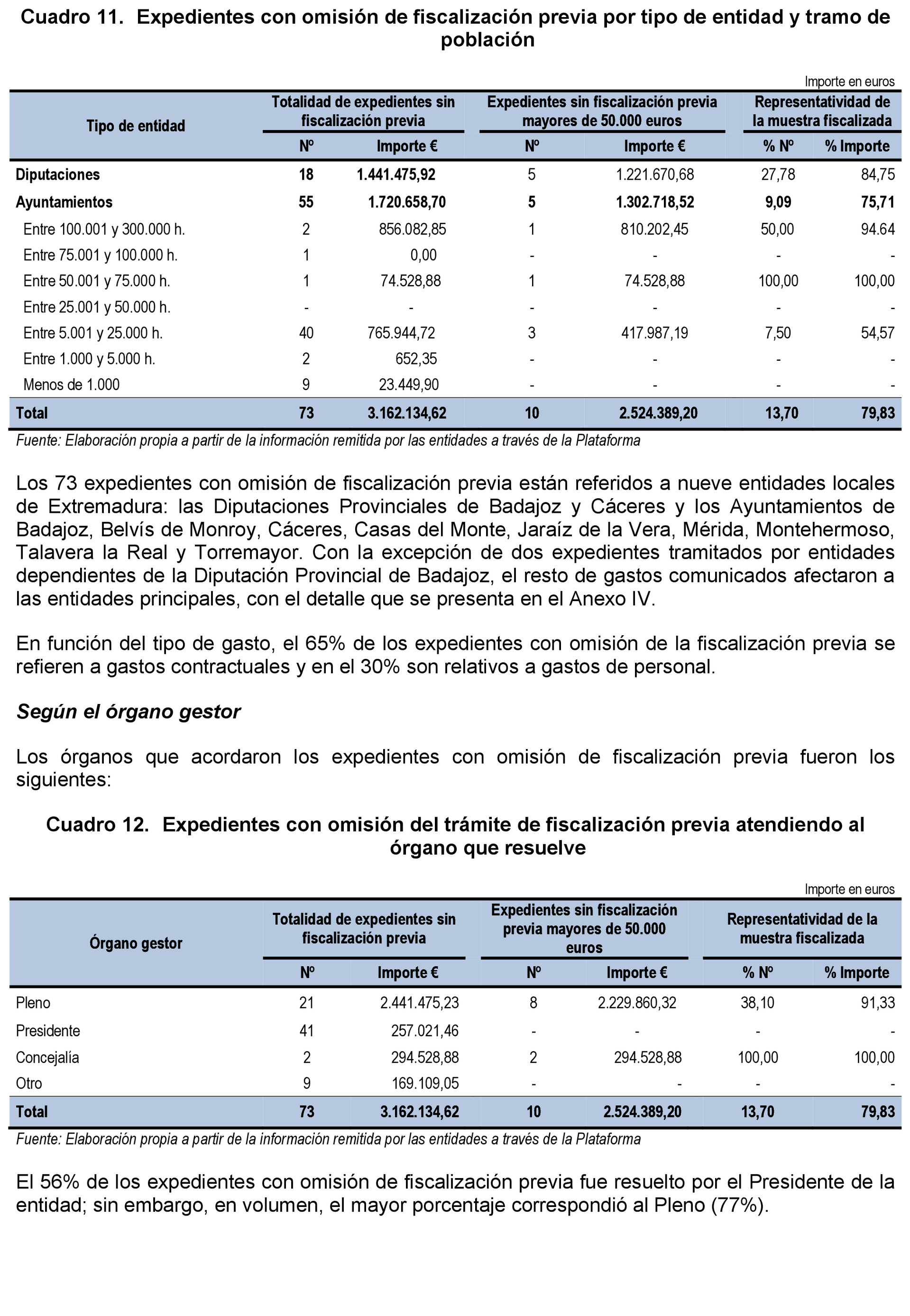 Imagen: /datos/imagenes/disp/2021/203/14191_10201815_28.png