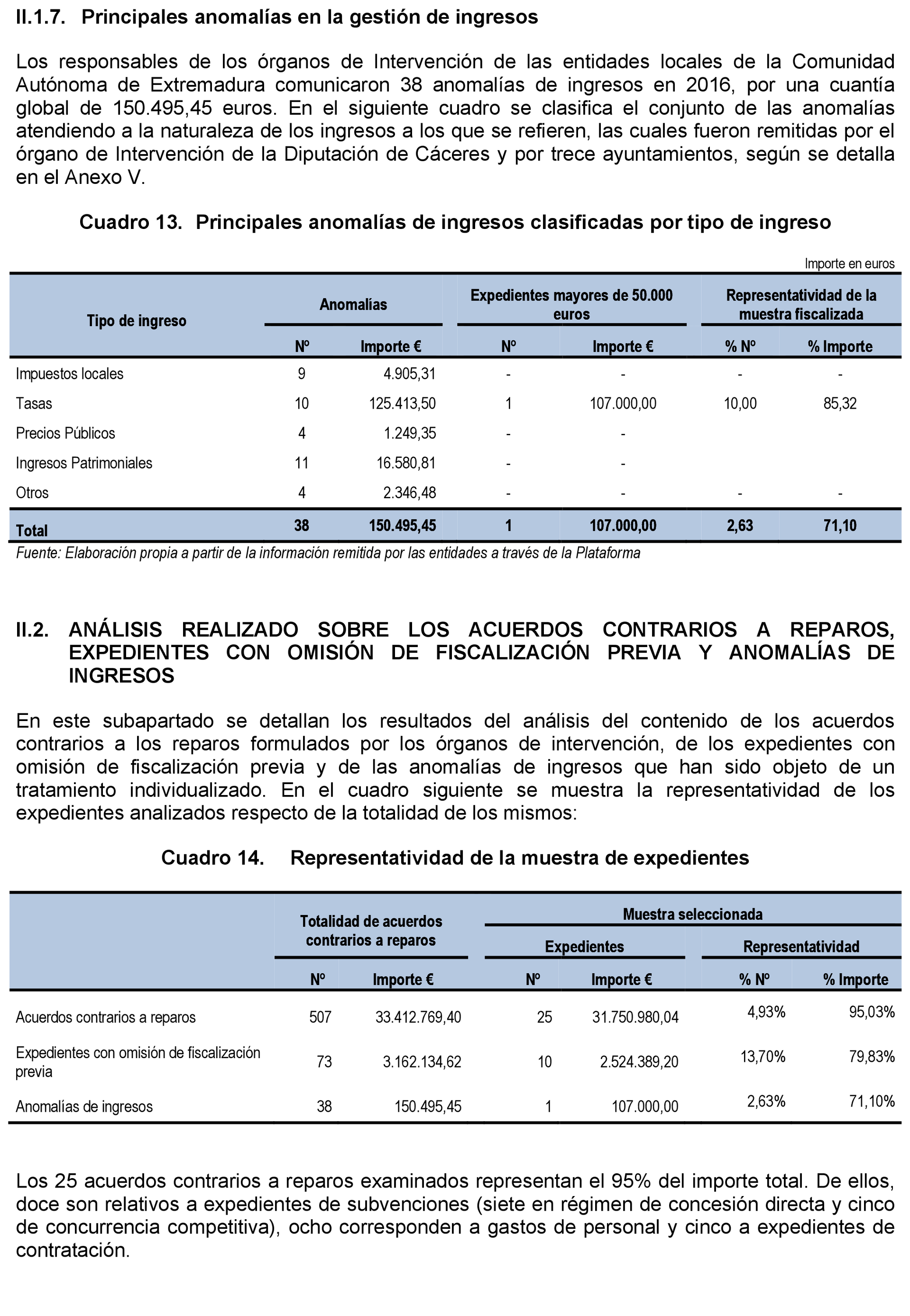 Imagen: /datos/imagenes/disp/2021/203/14191_10201815_29.png