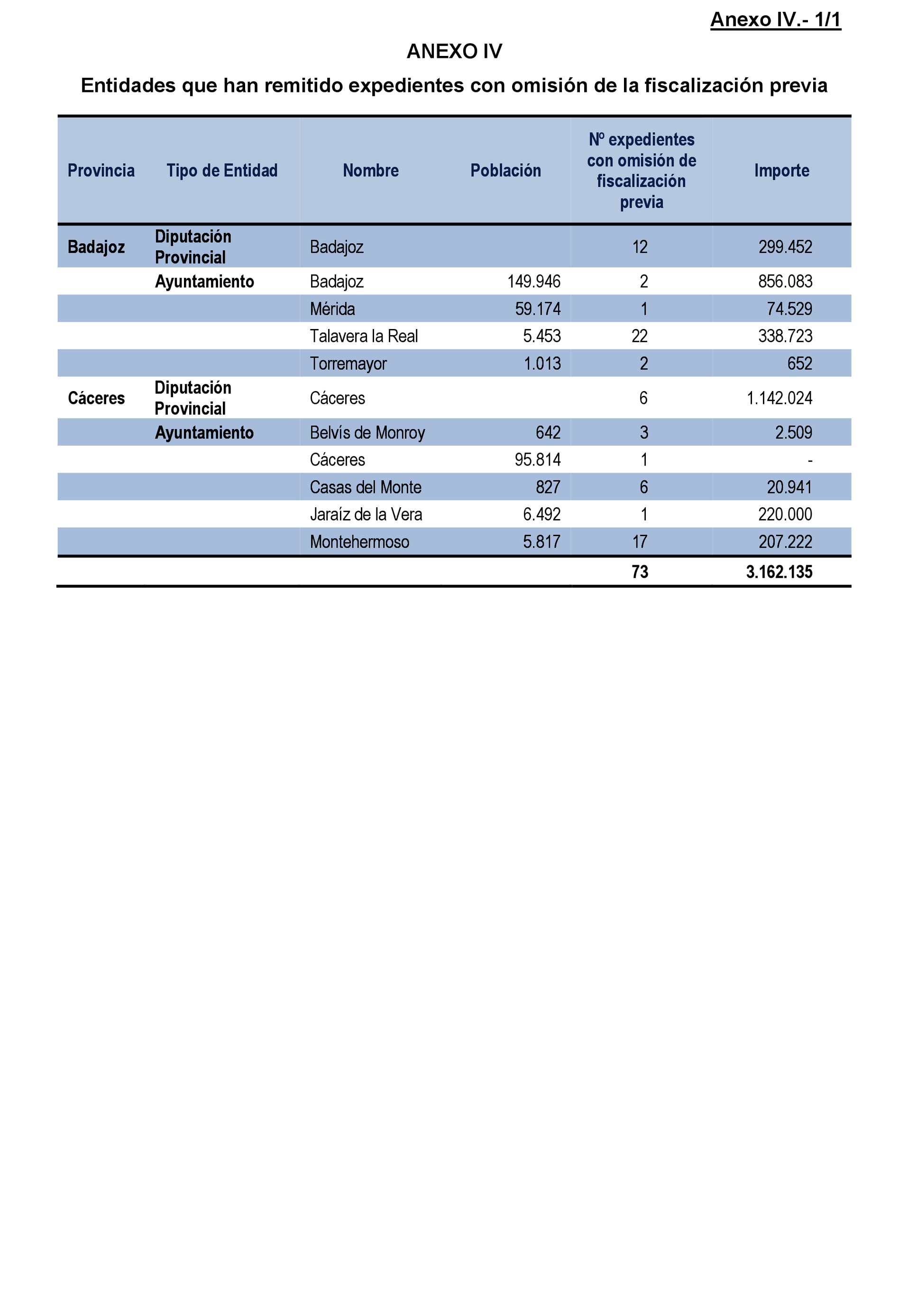 Imagen: /datos/imagenes/disp/2021/203/14191_10201815_88.png