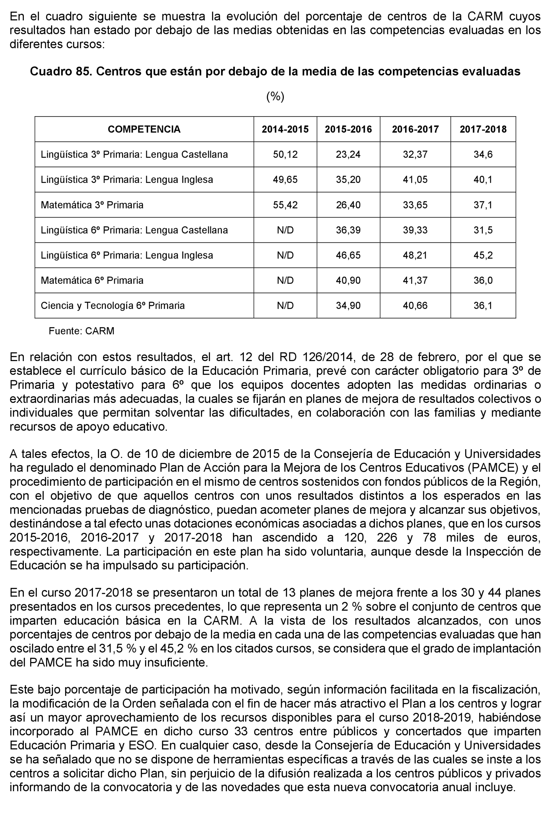 Imagen: /datos/imagenes/disp/2021/205/14248_10218329_134.png