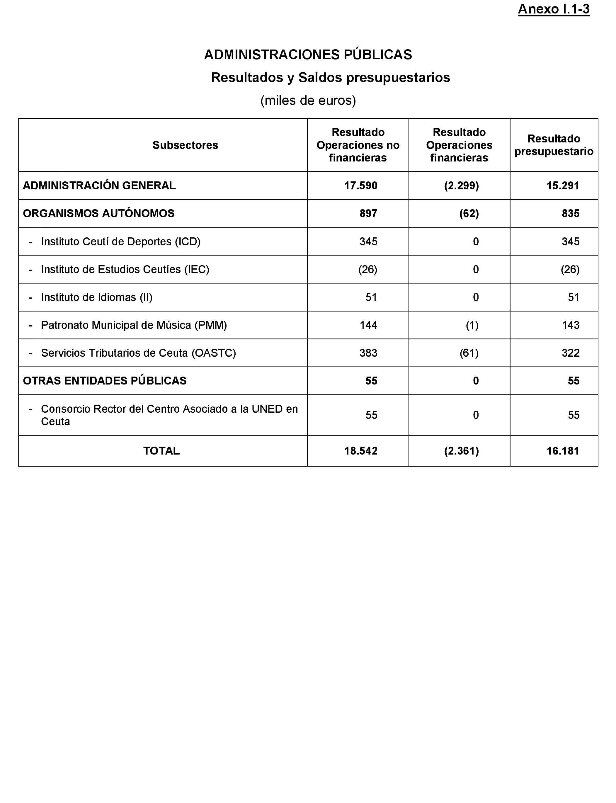 Imagen: /datos/imagenes/disp/2021/205/14249_10218504_118.png