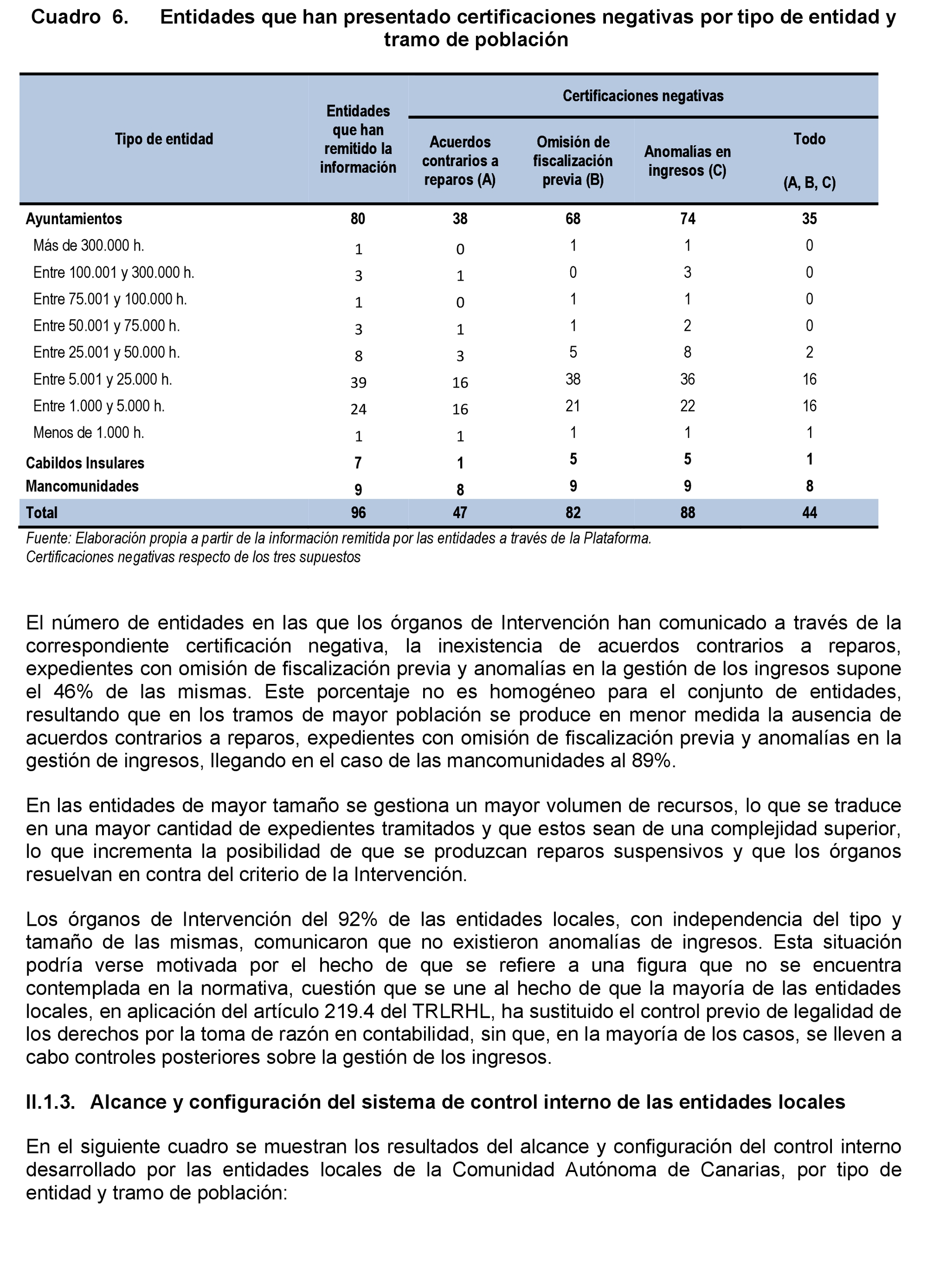 Imagen: /datos/imagenes/disp/2021/206/14264_10225088_22.png