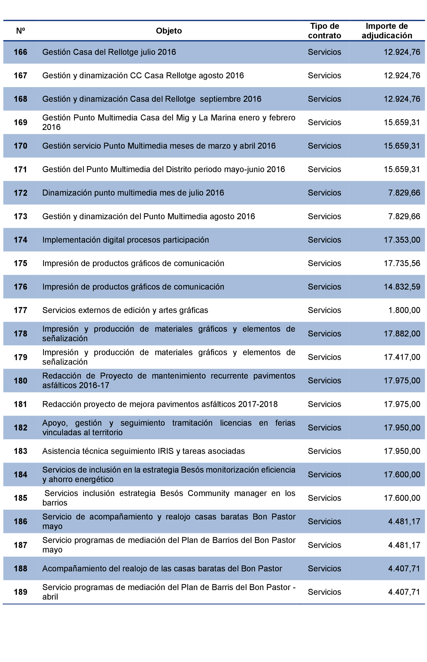 Imagen: /datos/imagenes/disp/2021/207/14281_10225360_100.png