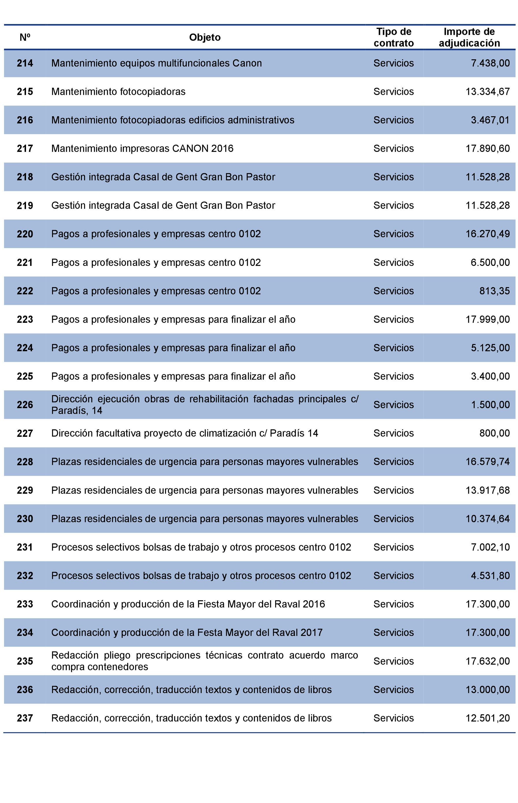 Imagen: /datos/imagenes/disp/2021/207/14281_10225360_102.png