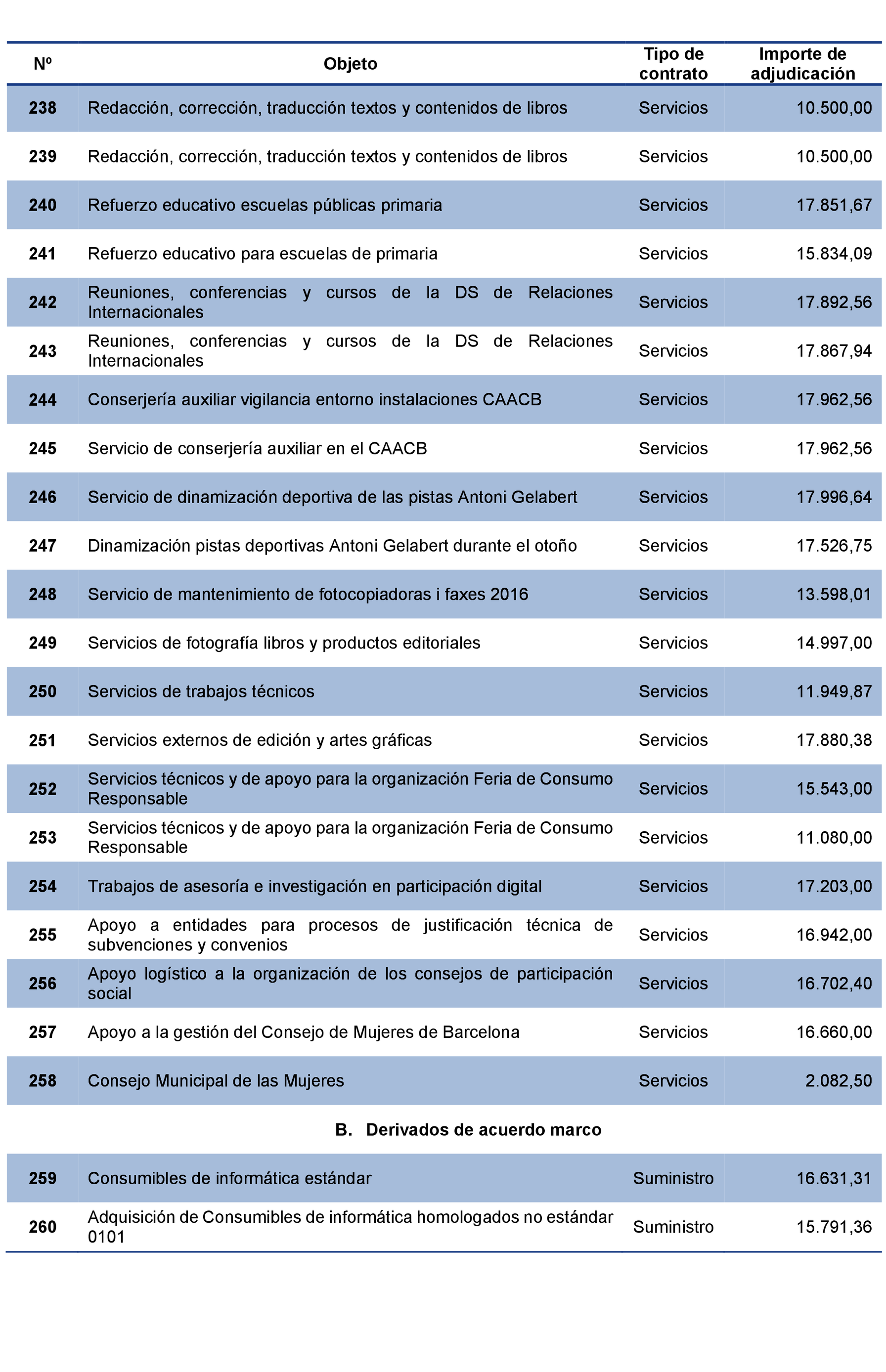 Imagen: /datos/imagenes/disp/2021/207/14281_10225360_103.png