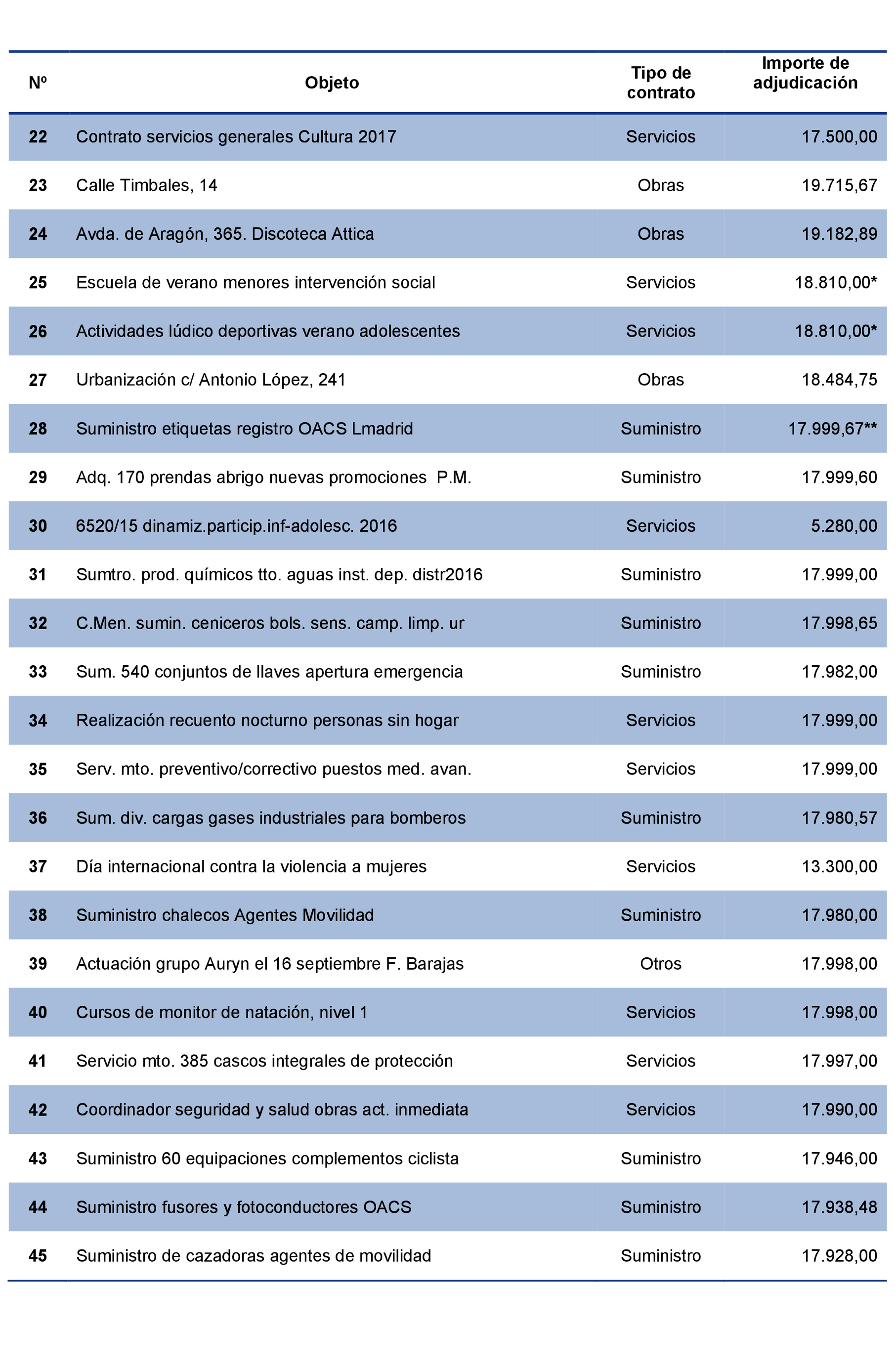 Imagen: /datos/imagenes/disp/2021/207/14281_10225360_109.png