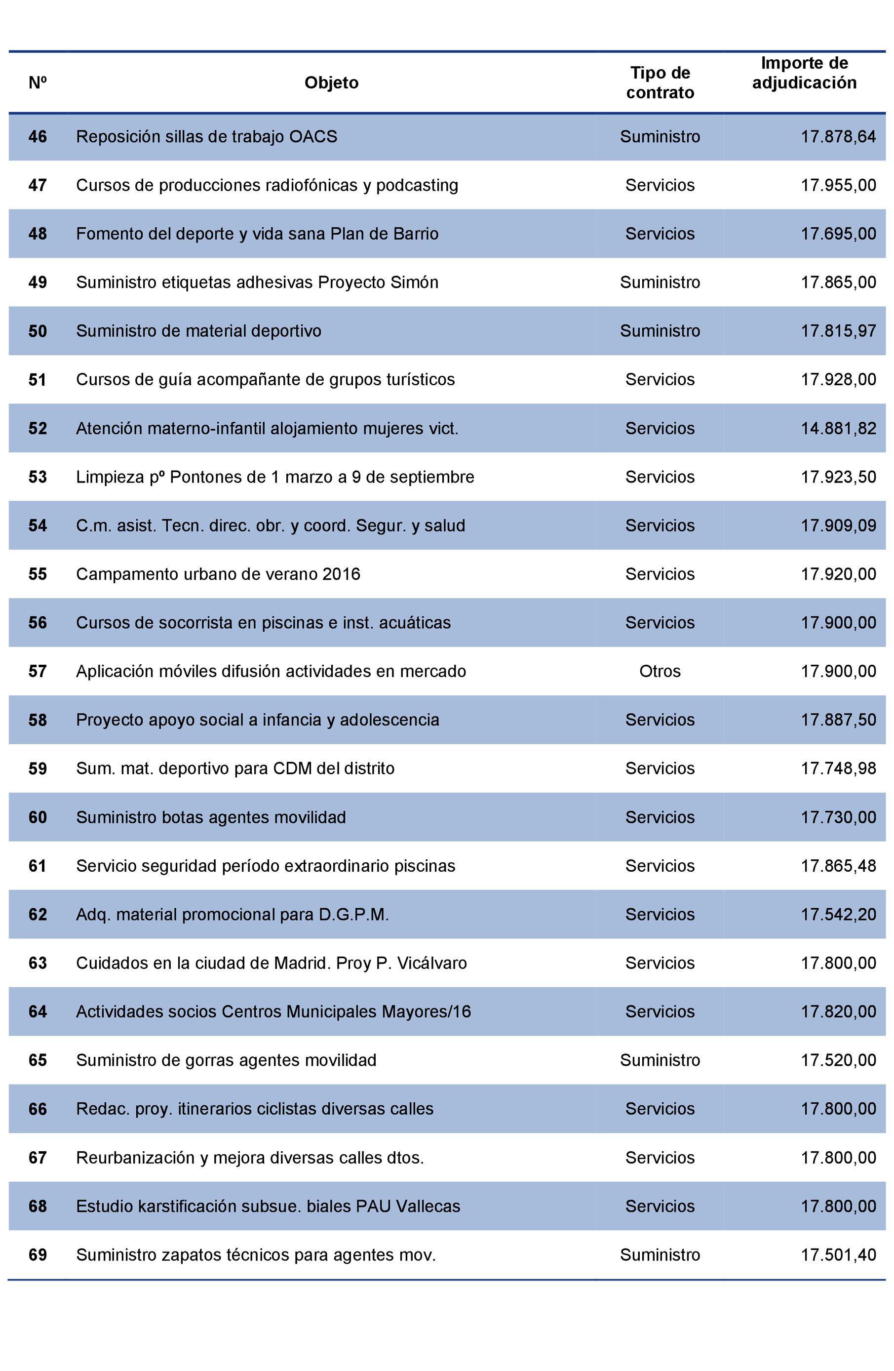 Imagen: /datos/imagenes/disp/2021/207/14281_10225360_110.png