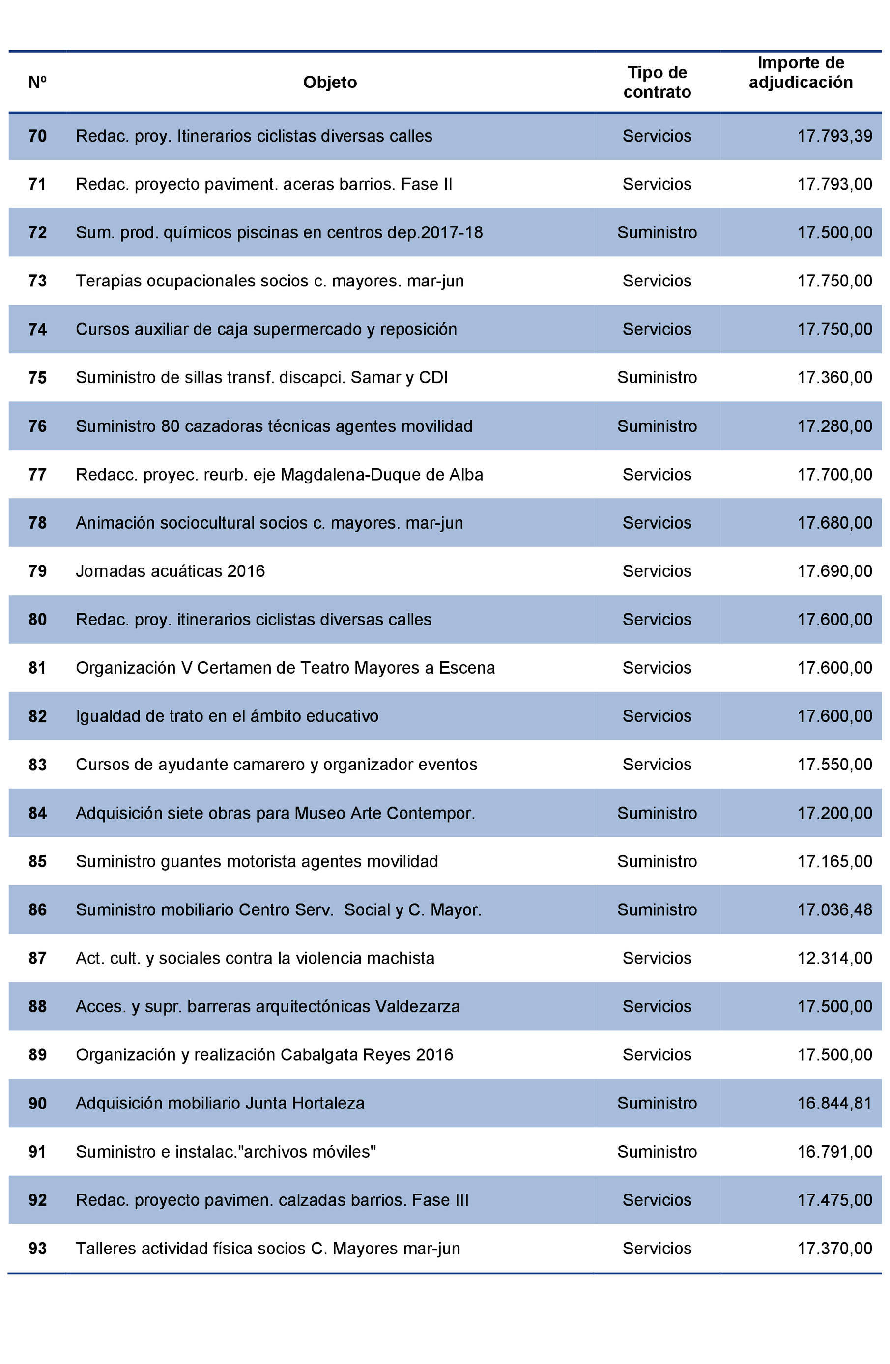 Imagen: /datos/imagenes/disp/2021/207/14281_10225360_111.png