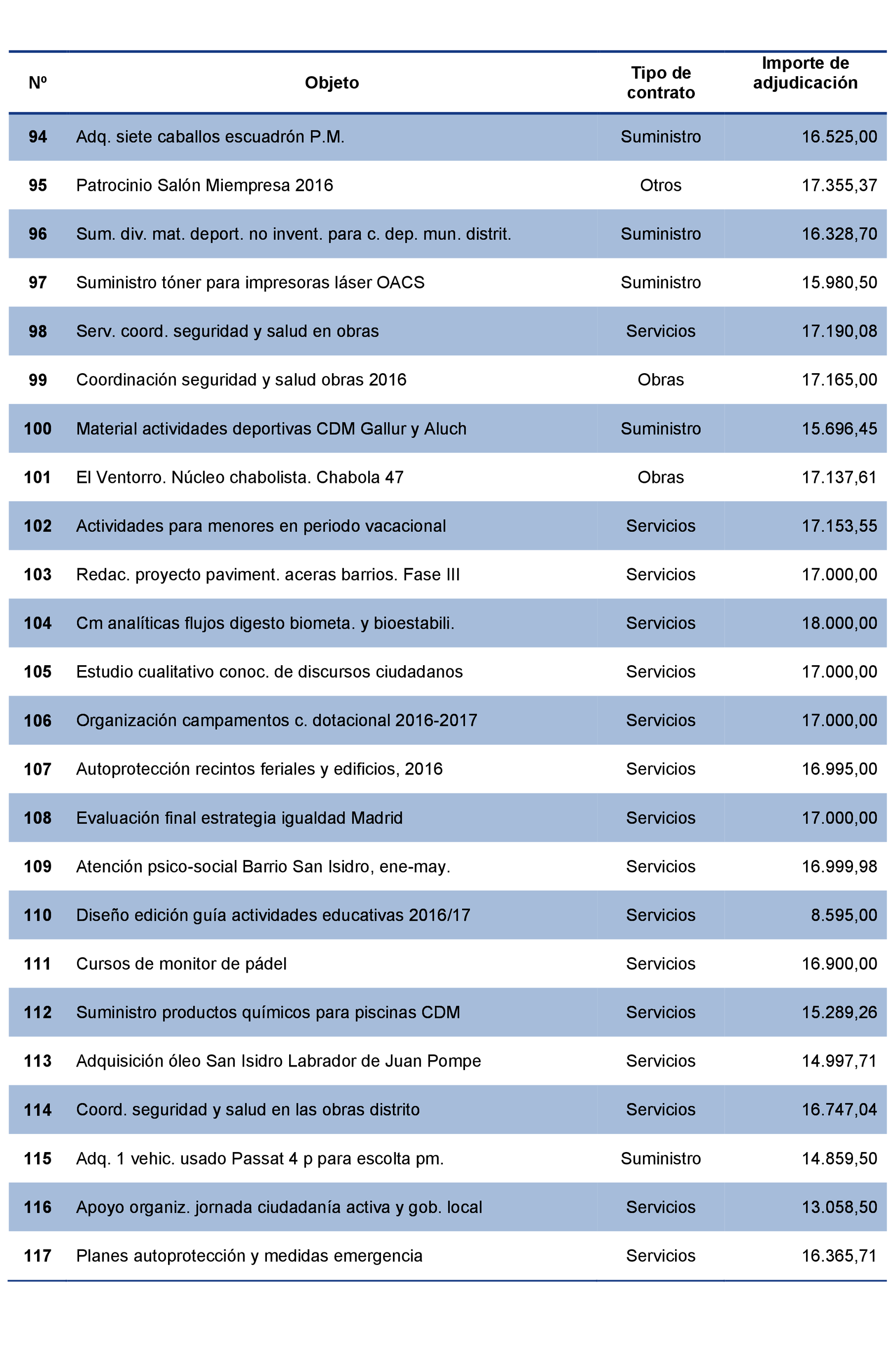 Imagen: /datos/imagenes/disp/2021/207/14281_10225360_112.png