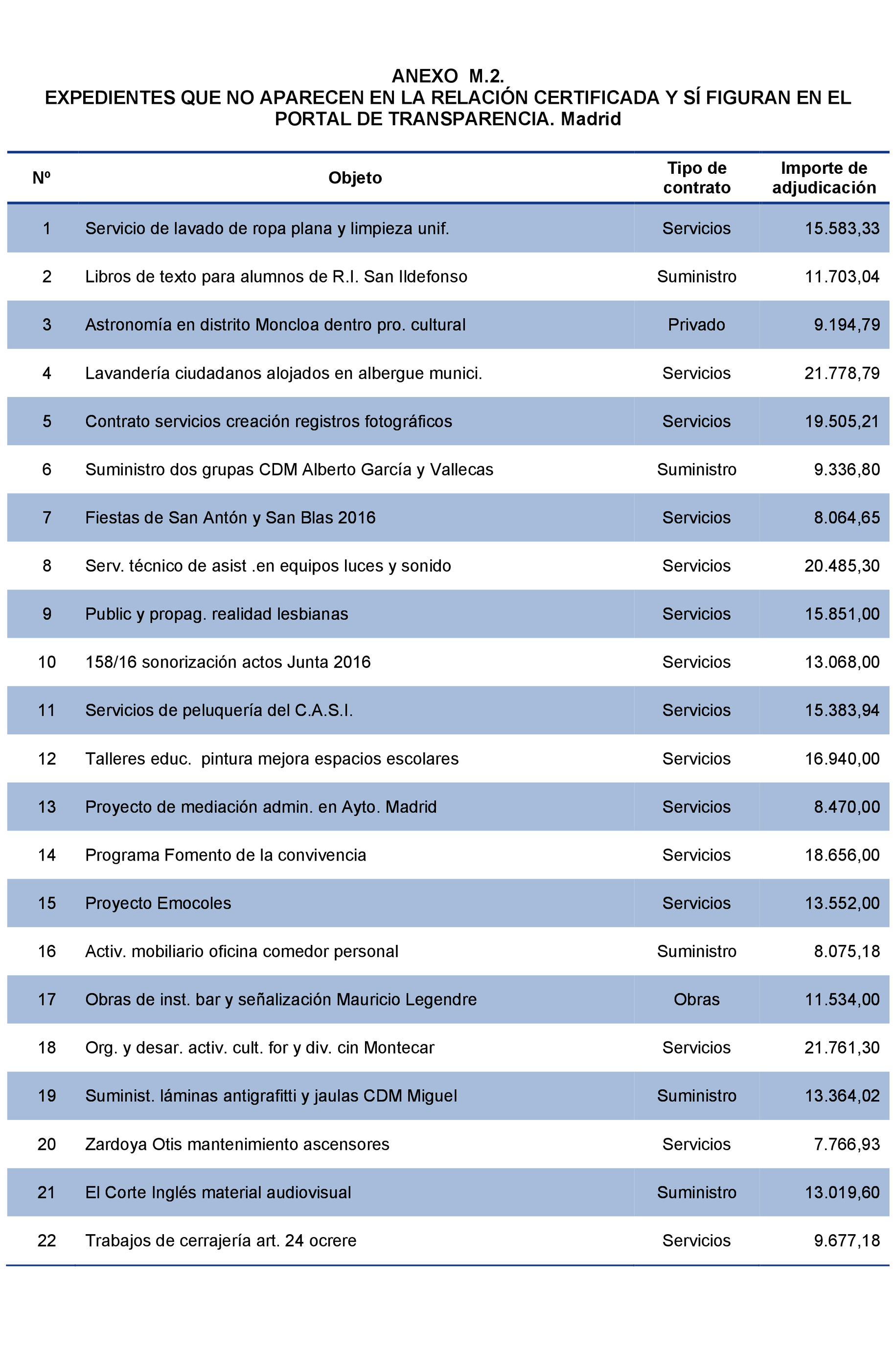 Imagen: /datos/imagenes/disp/2021/207/14281_10225360_121.png