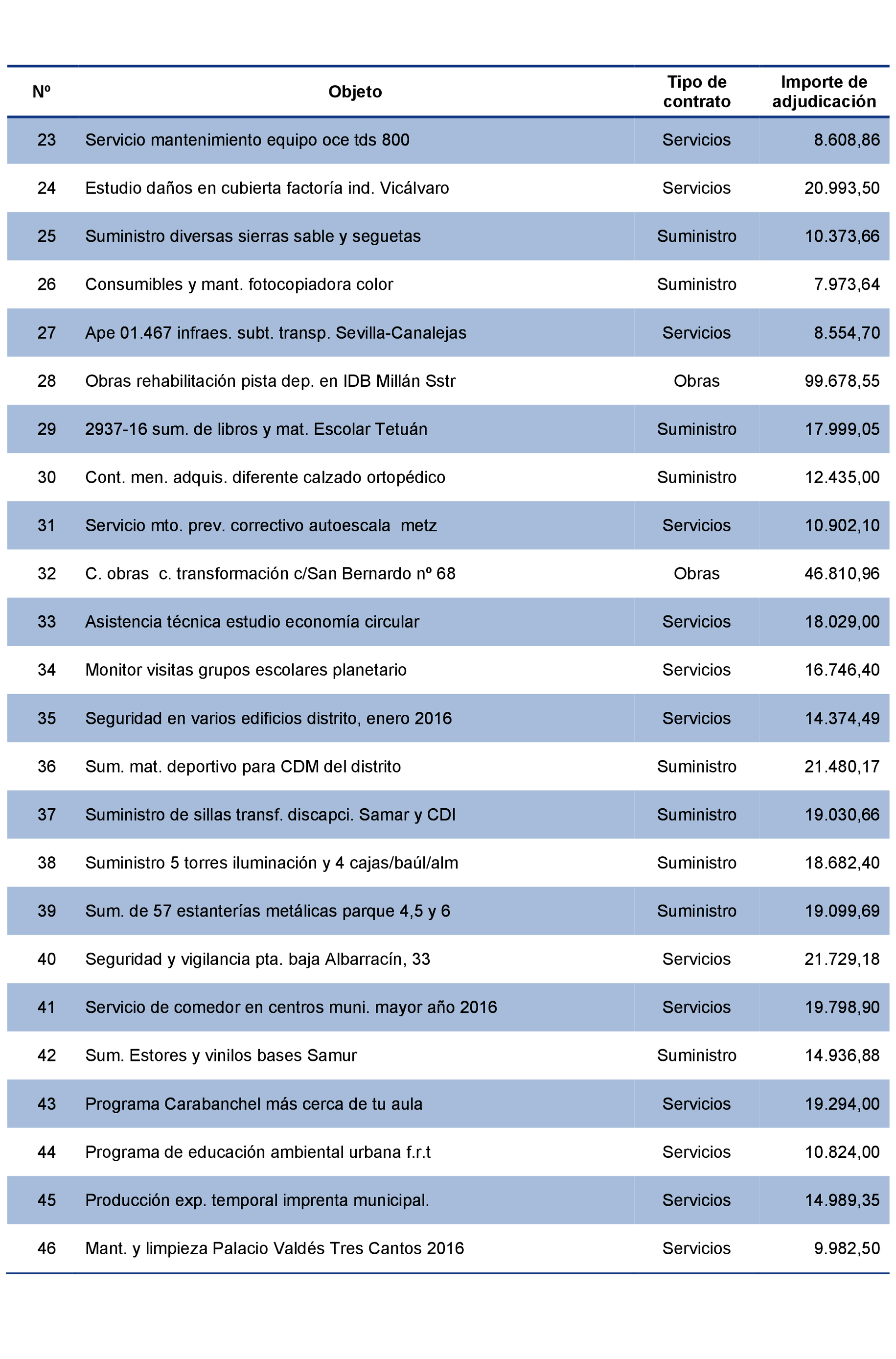 Imagen: /datos/imagenes/disp/2021/207/14281_10225360_122.png