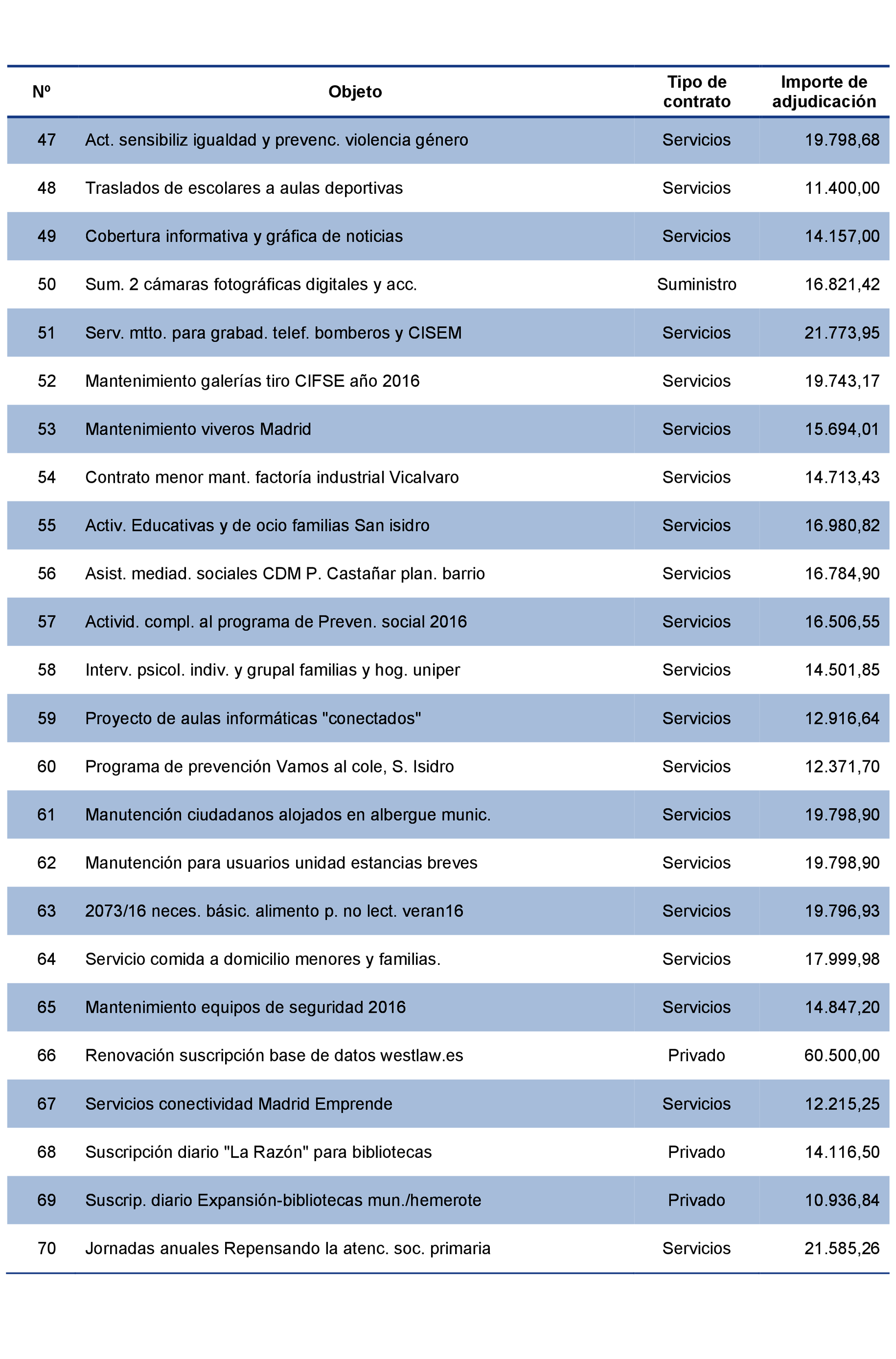 Imagen: /datos/imagenes/disp/2021/207/14281_10225360_123.png