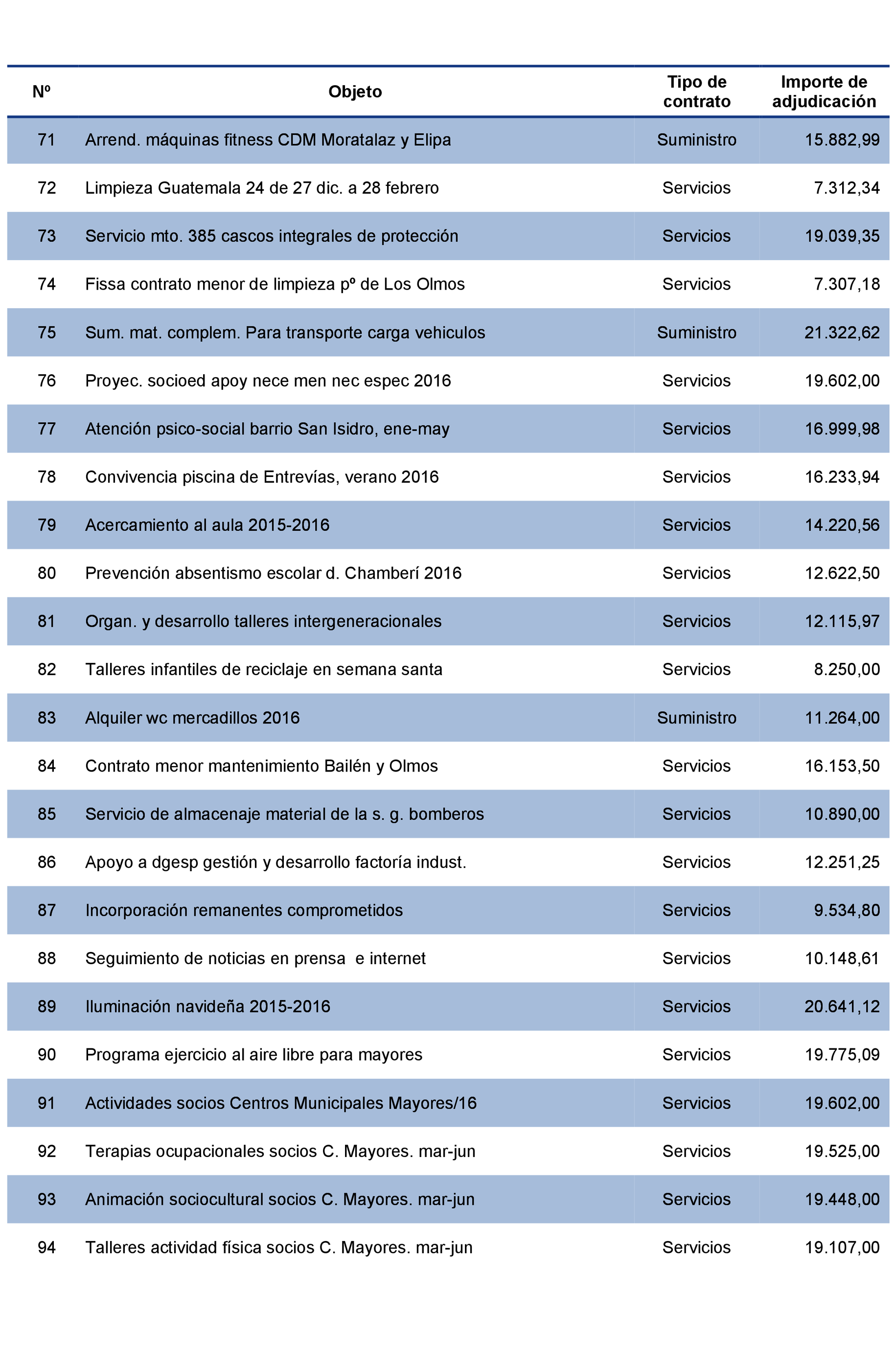 Imagen: /datos/imagenes/disp/2021/207/14281_10225360_124.png