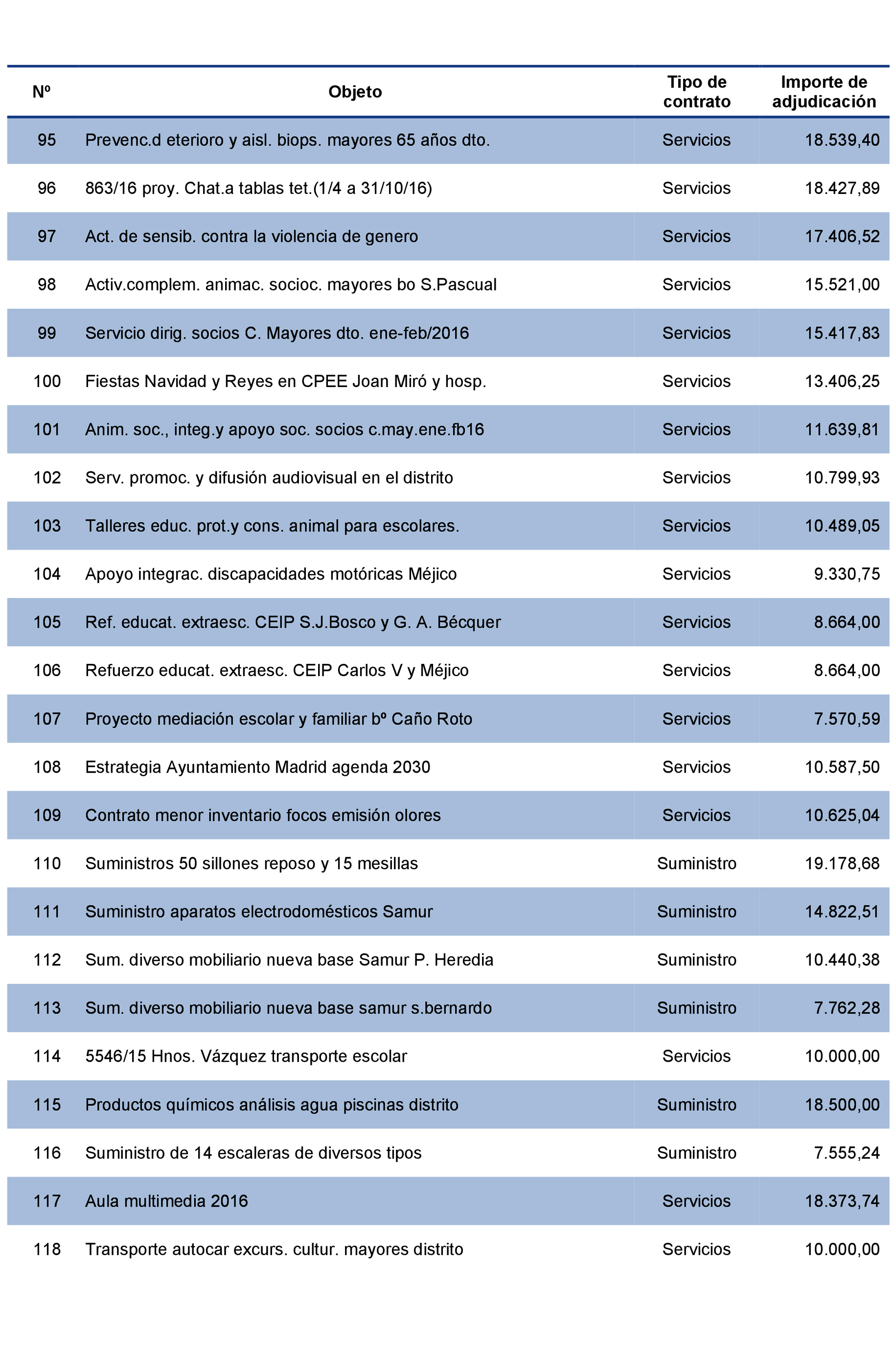 Imagen: /datos/imagenes/disp/2021/207/14281_10225360_125.png