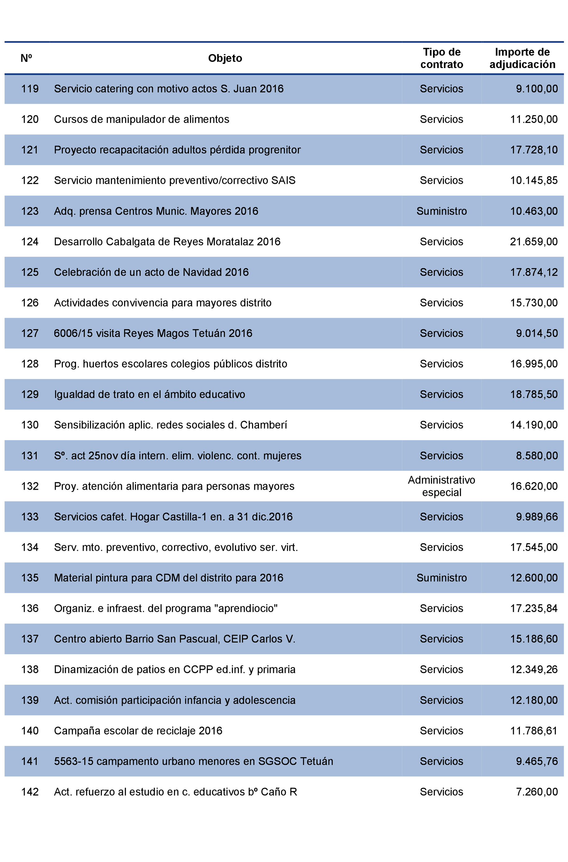 Imagen: /datos/imagenes/disp/2021/207/14281_10225360_126.png