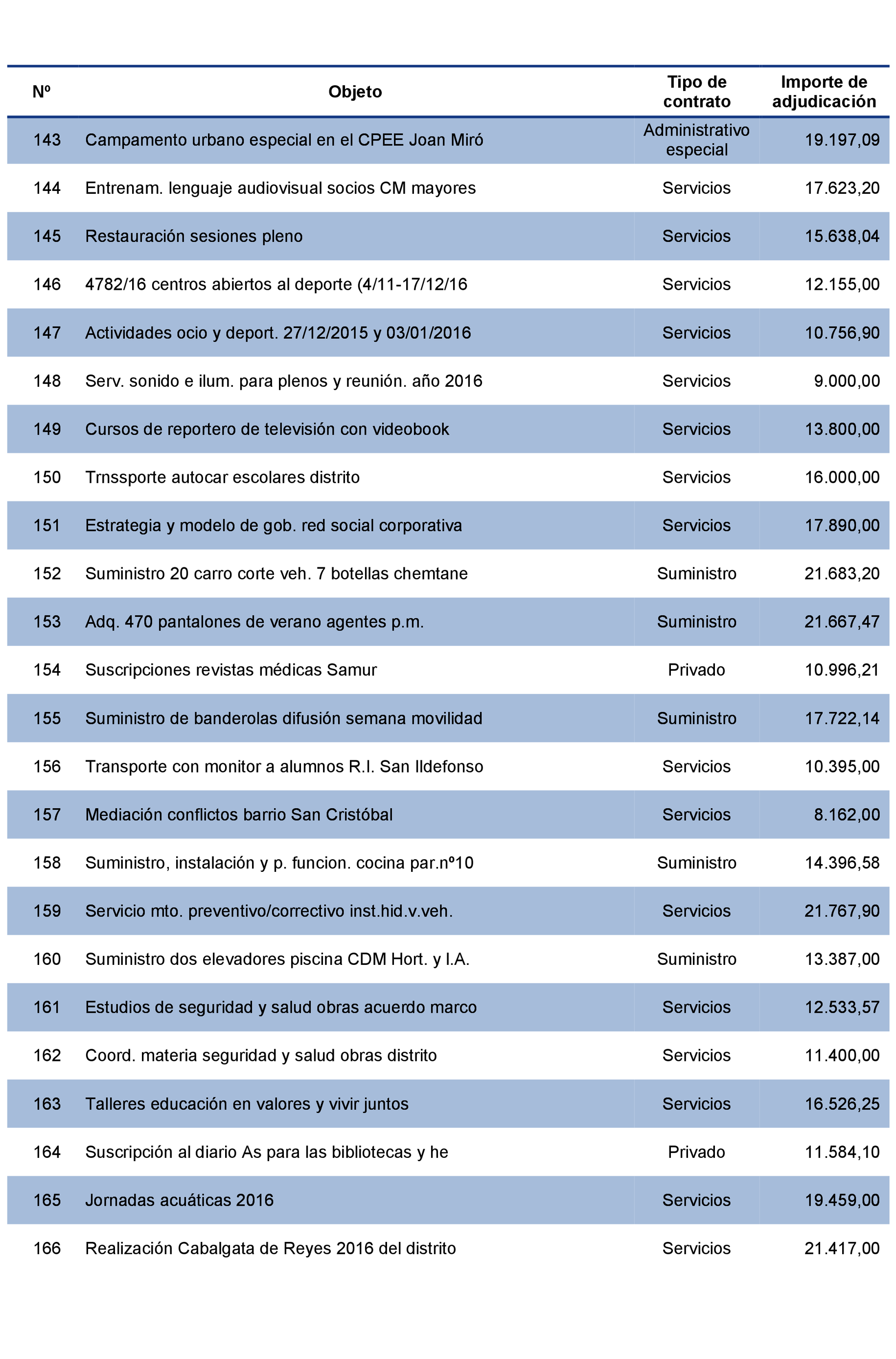 Imagen: /datos/imagenes/disp/2021/207/14281_10225360_127.png