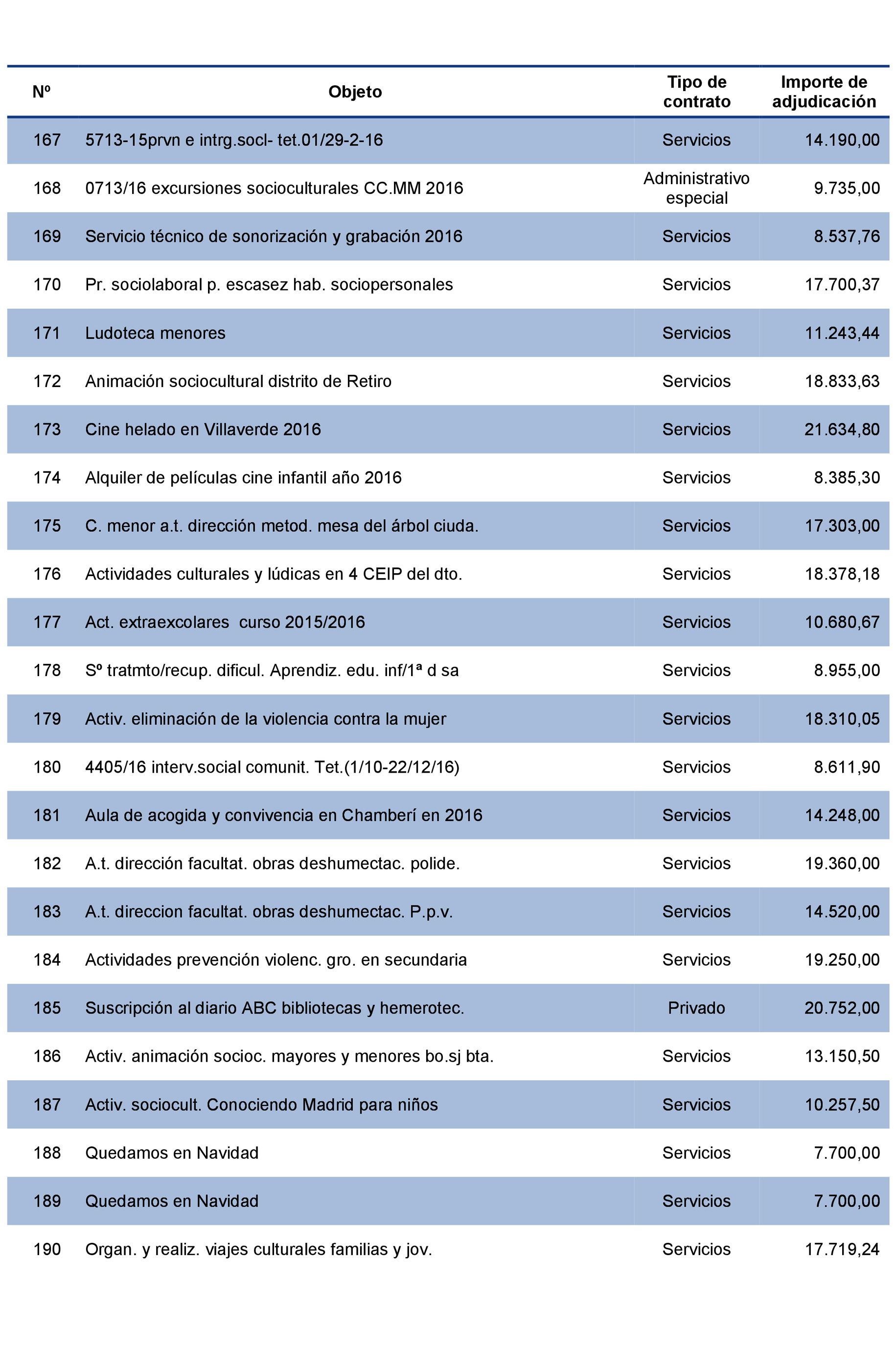 Imagen: /datos/imagenes/disp/2021/207/14281_10225360_128.png