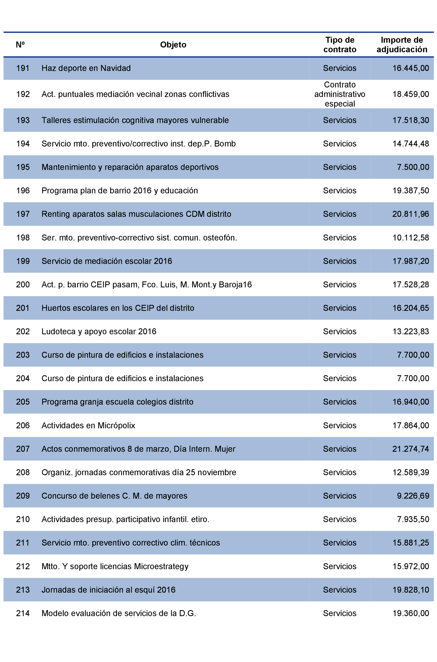 Imagen: /datos/imagenes/disp/2021/207/14281_10225360_129.png