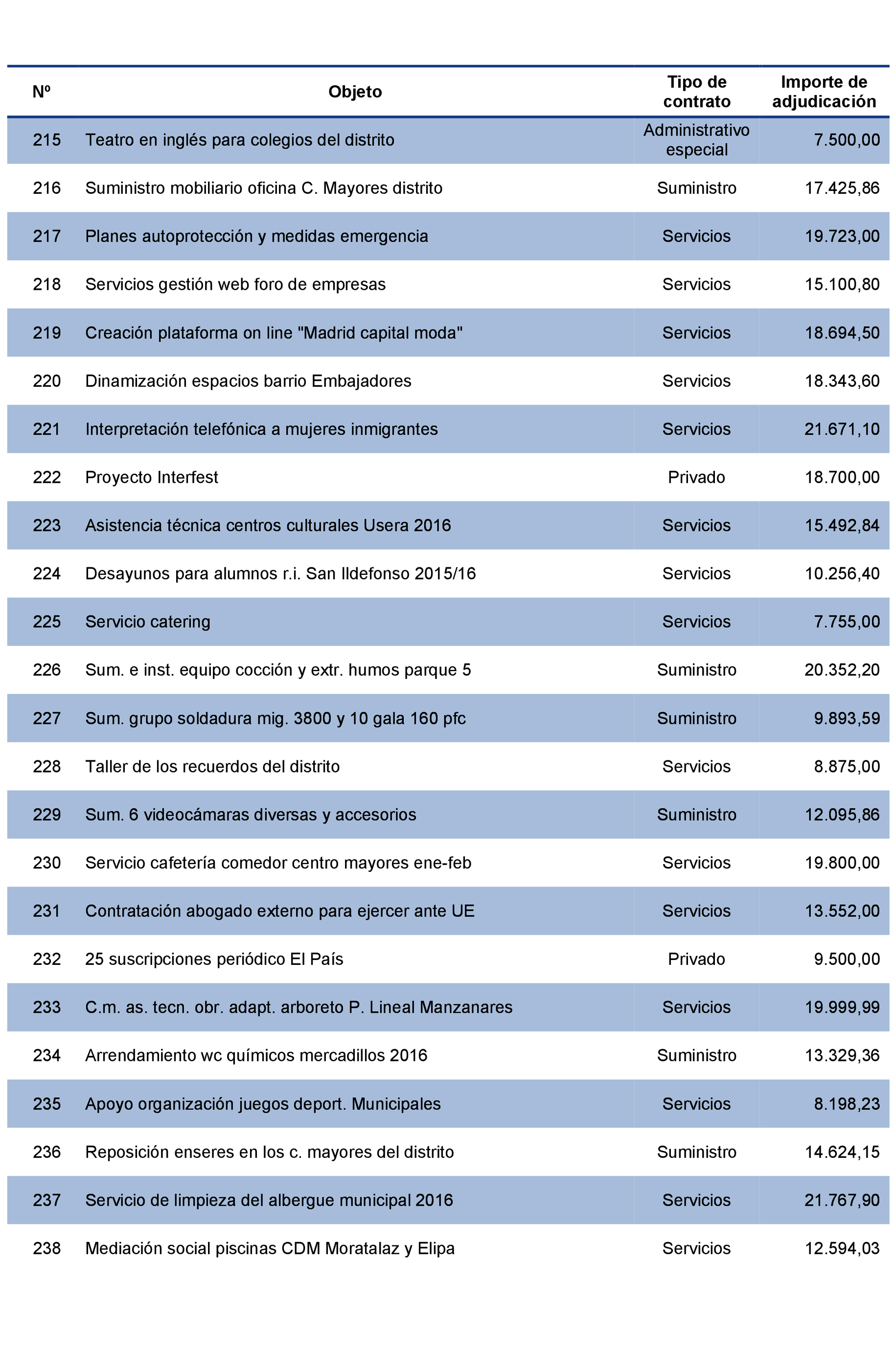 Imagen: /datos/imagenes/disp/2021/207/14281_10225360_130.png