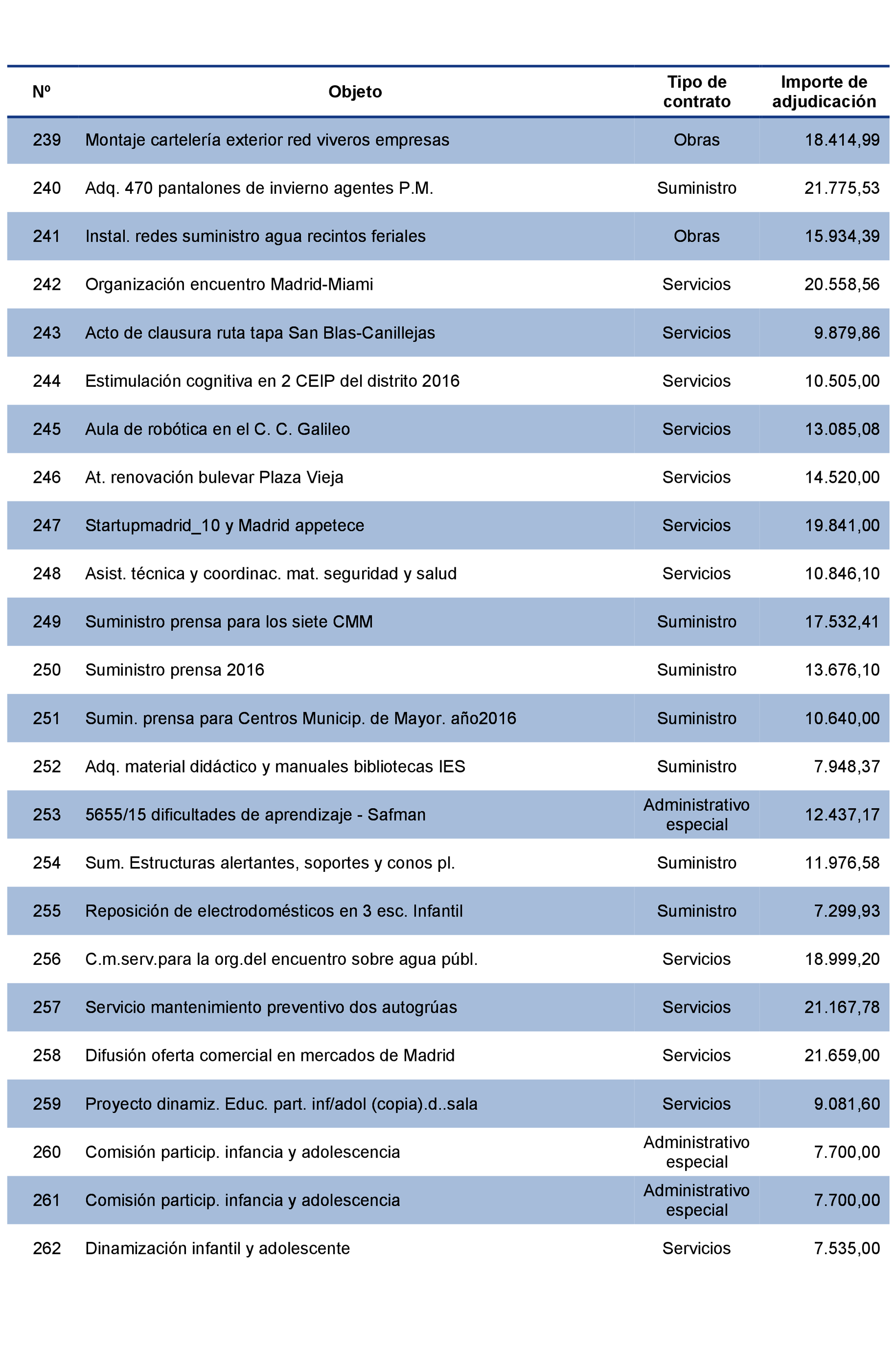 Imagen: /datos/imagenes/disp/2021/207/14281_10225360_131.png