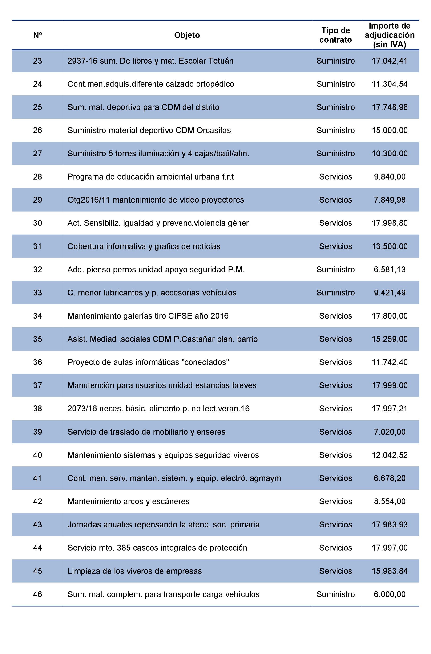 Imagen: /datos/imagenes/disp/2021/207/14281_10225360_136.png