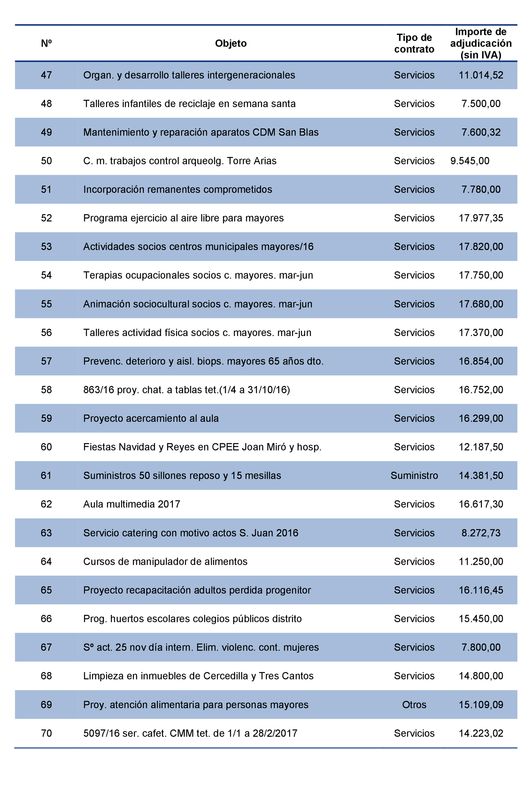 Imagen: /datos/imagenes/disp/2021/207/14281_10225360_137.png