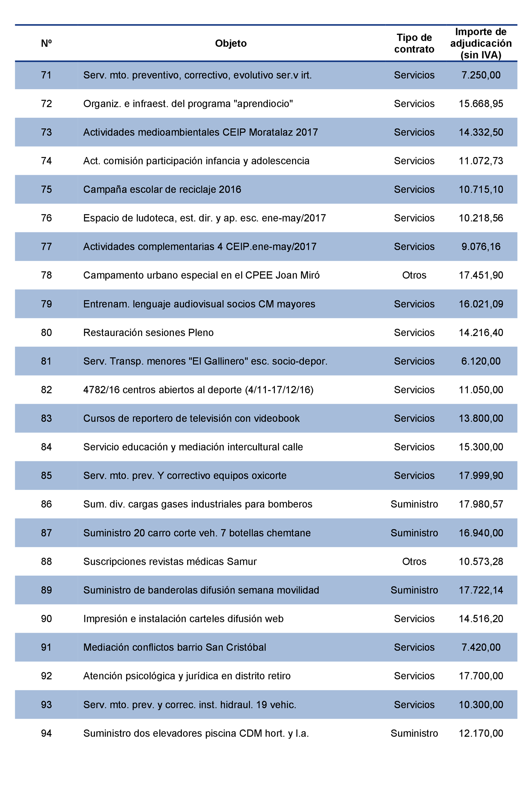 Imagen: /datos/imagenes/disp/2021/207/14281_10225360_138.png