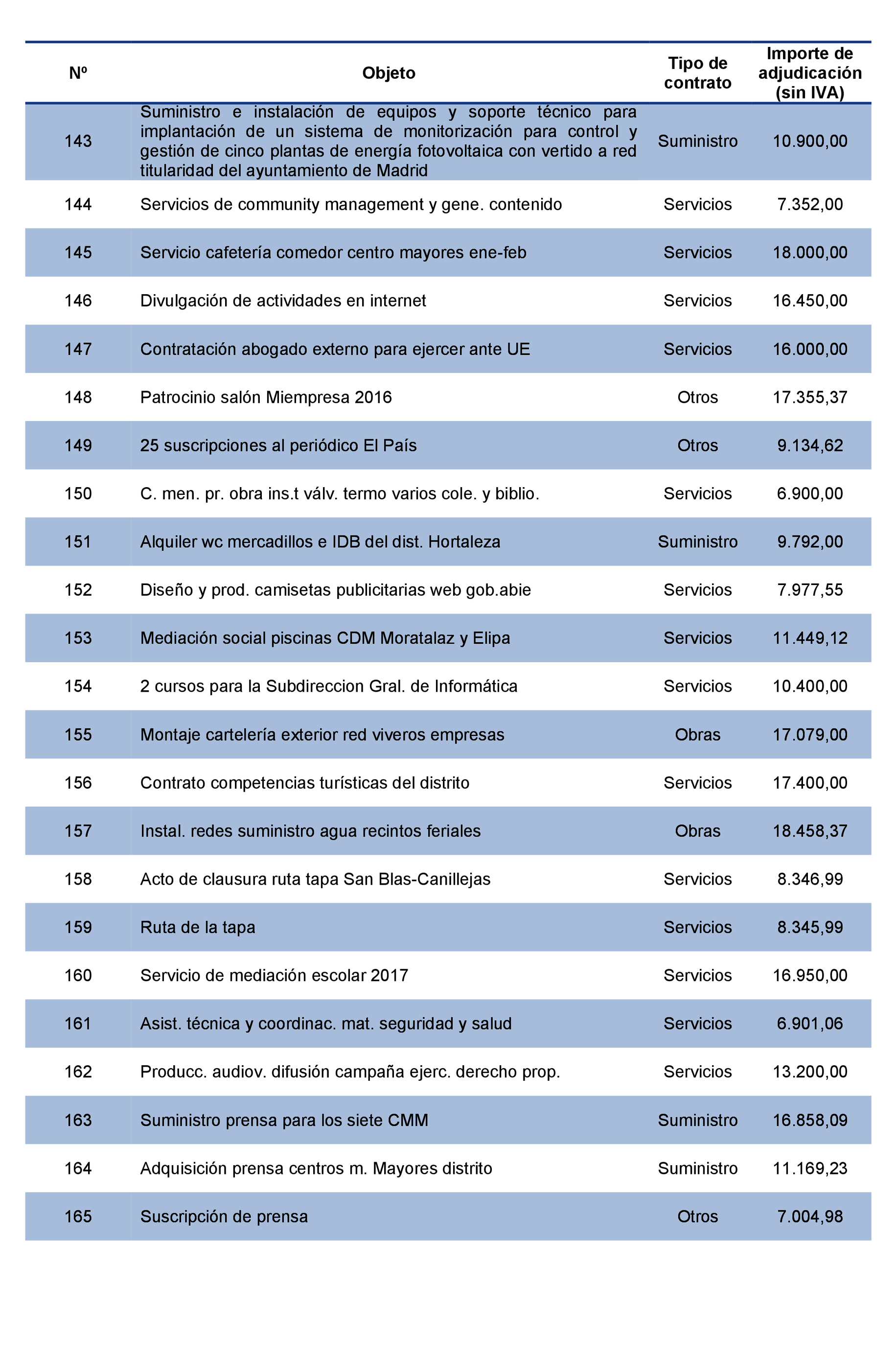 Imagen: /datos/imagenes/disp/2021/207/14281_10225360_141.png