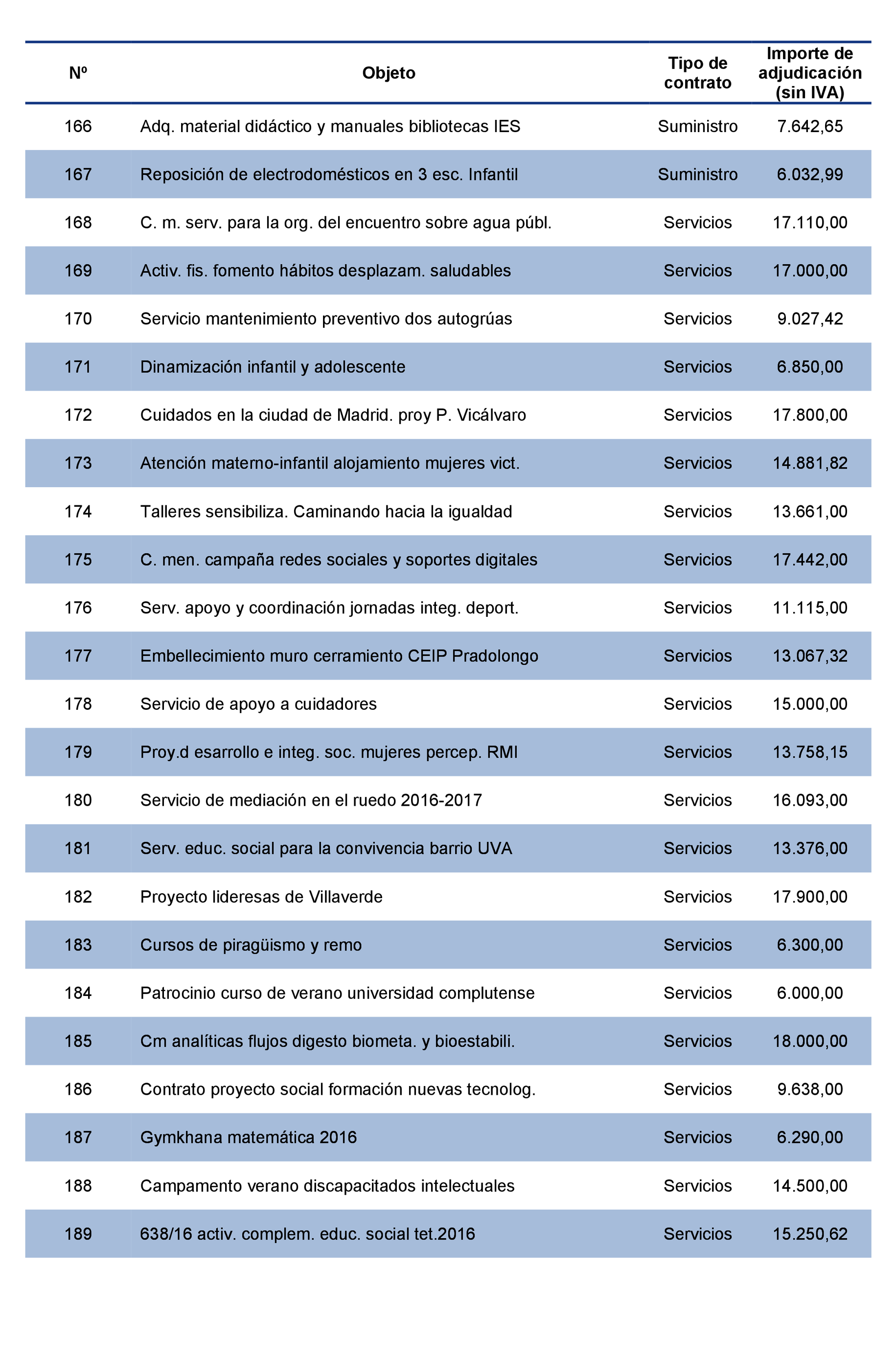 Imagen: /datos/imagenes/disp/2021/207/14281_10225360_142.png