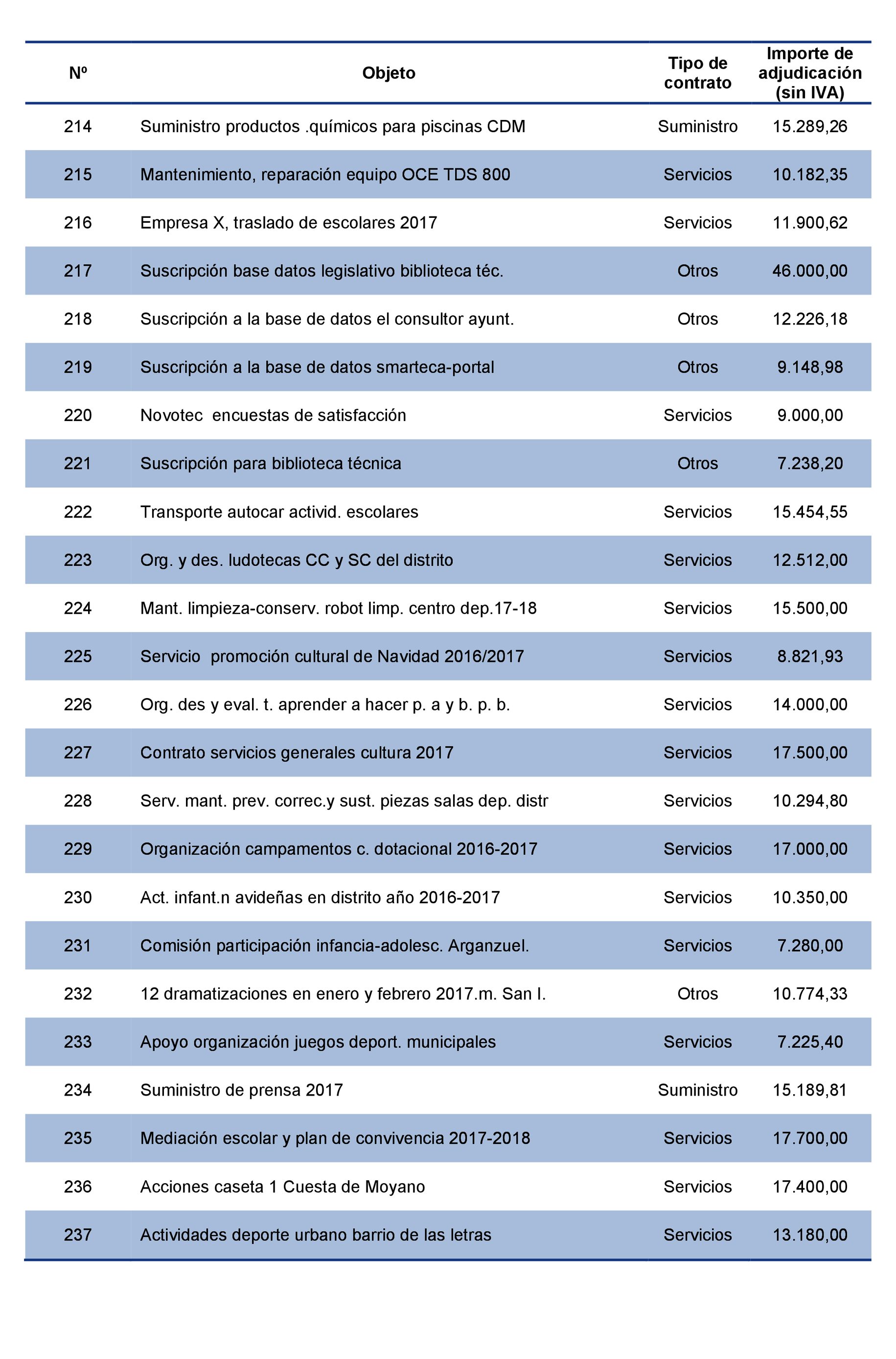 Imagen: /datos/imagenes/disp/2021/207/14281_10225360_144.png