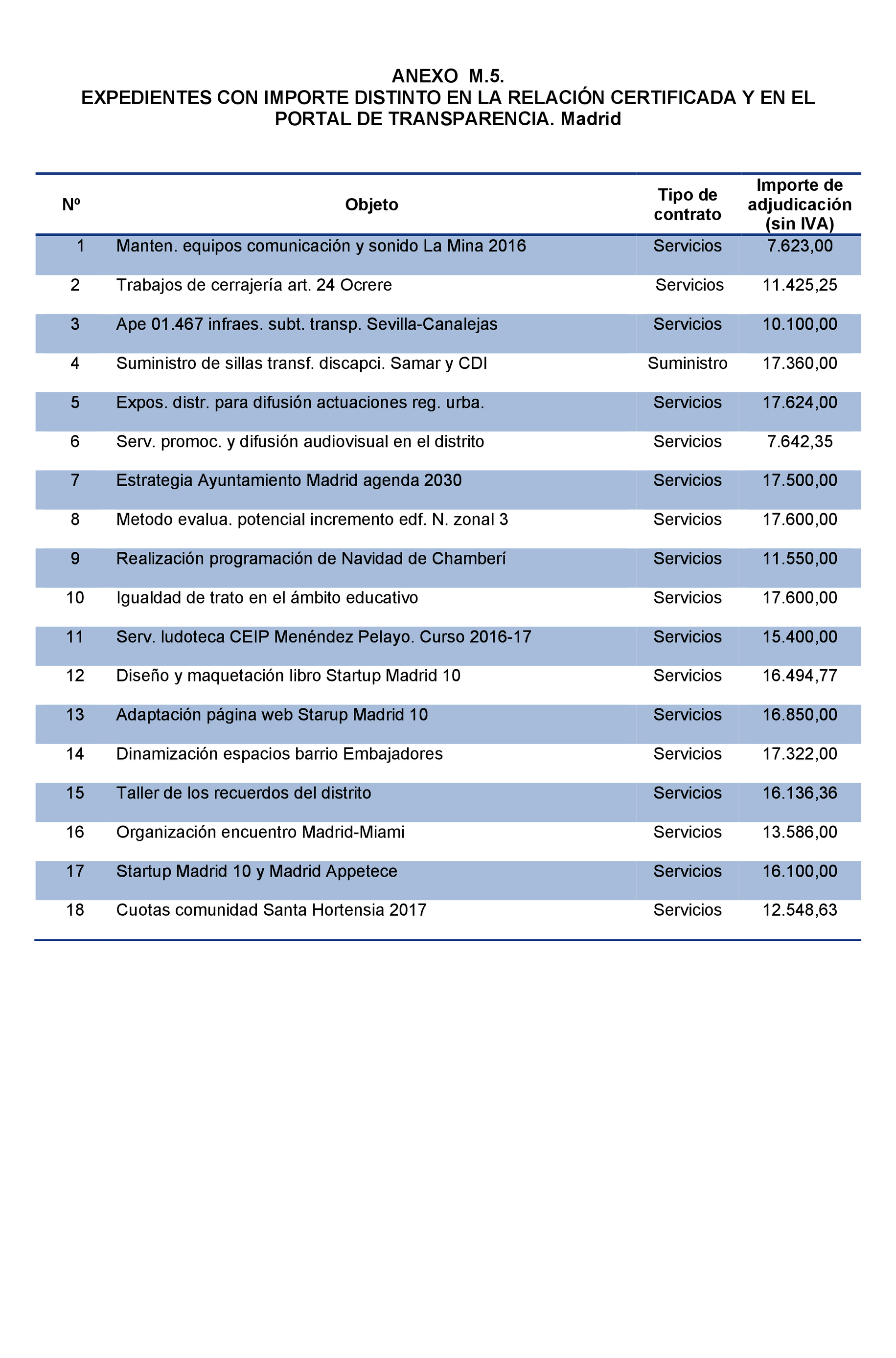 Imagen: /datos/imagenes/disp/2021/207/14281_10225360_145.png