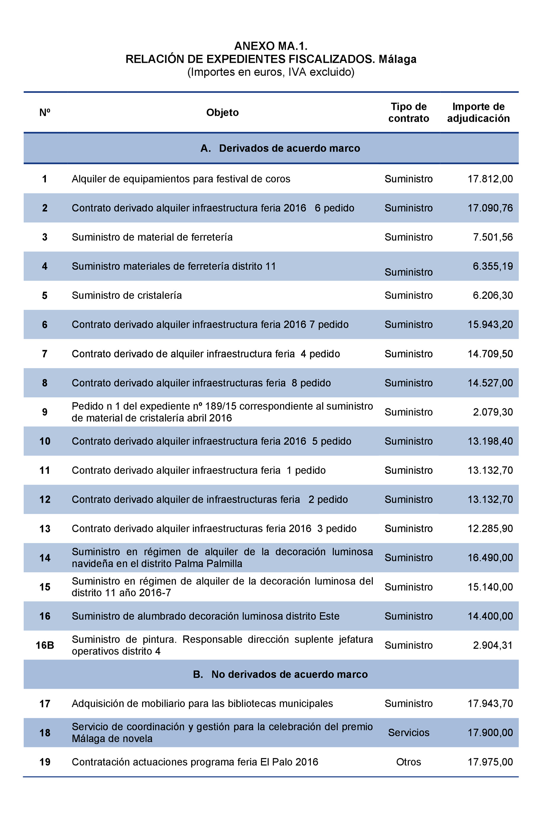 Imagen: /datos/imagenes/disp/2021/207/14281_10225360_146.png