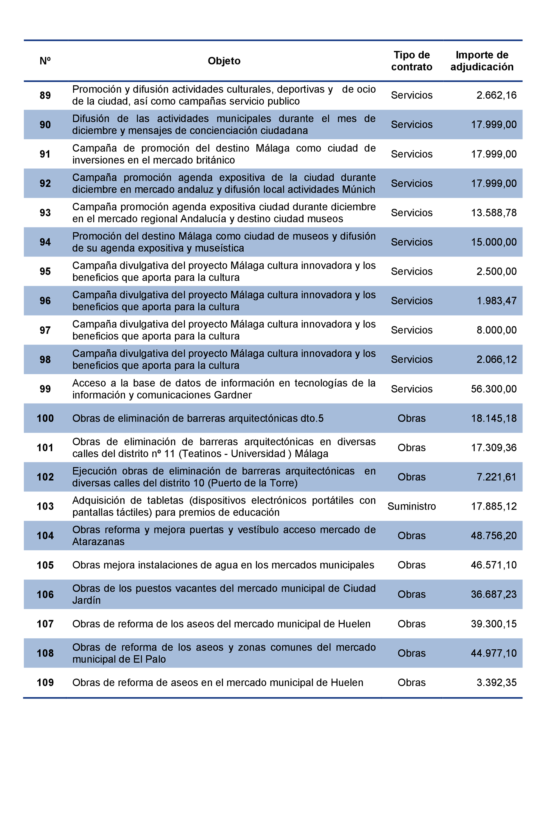 Imagen: /datos/imagenes/disp/2021/207/14281_10225360_150.png