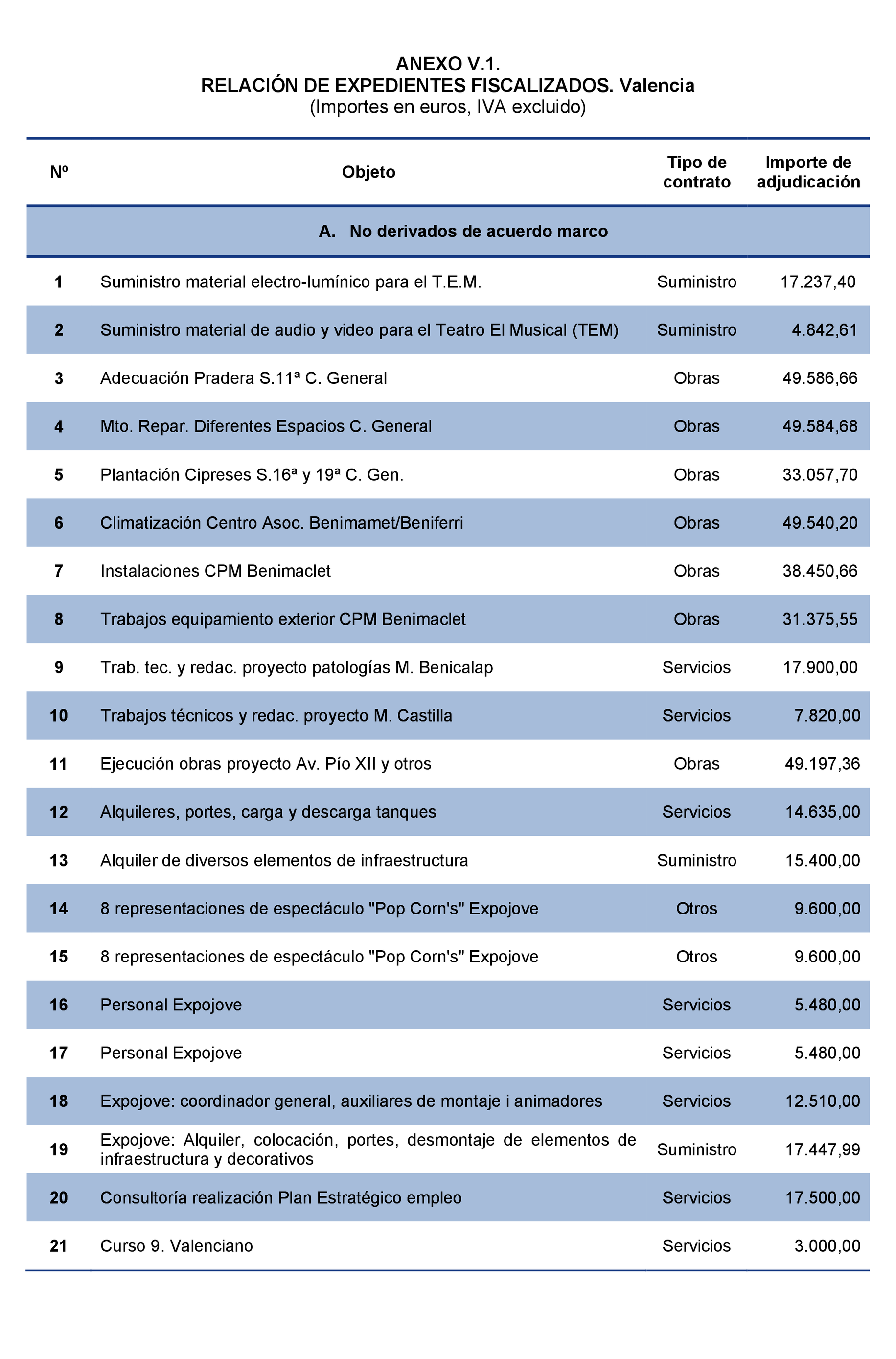 Imagen: /datos/imagenes/disp/2021/207/14281_10225360_164.png