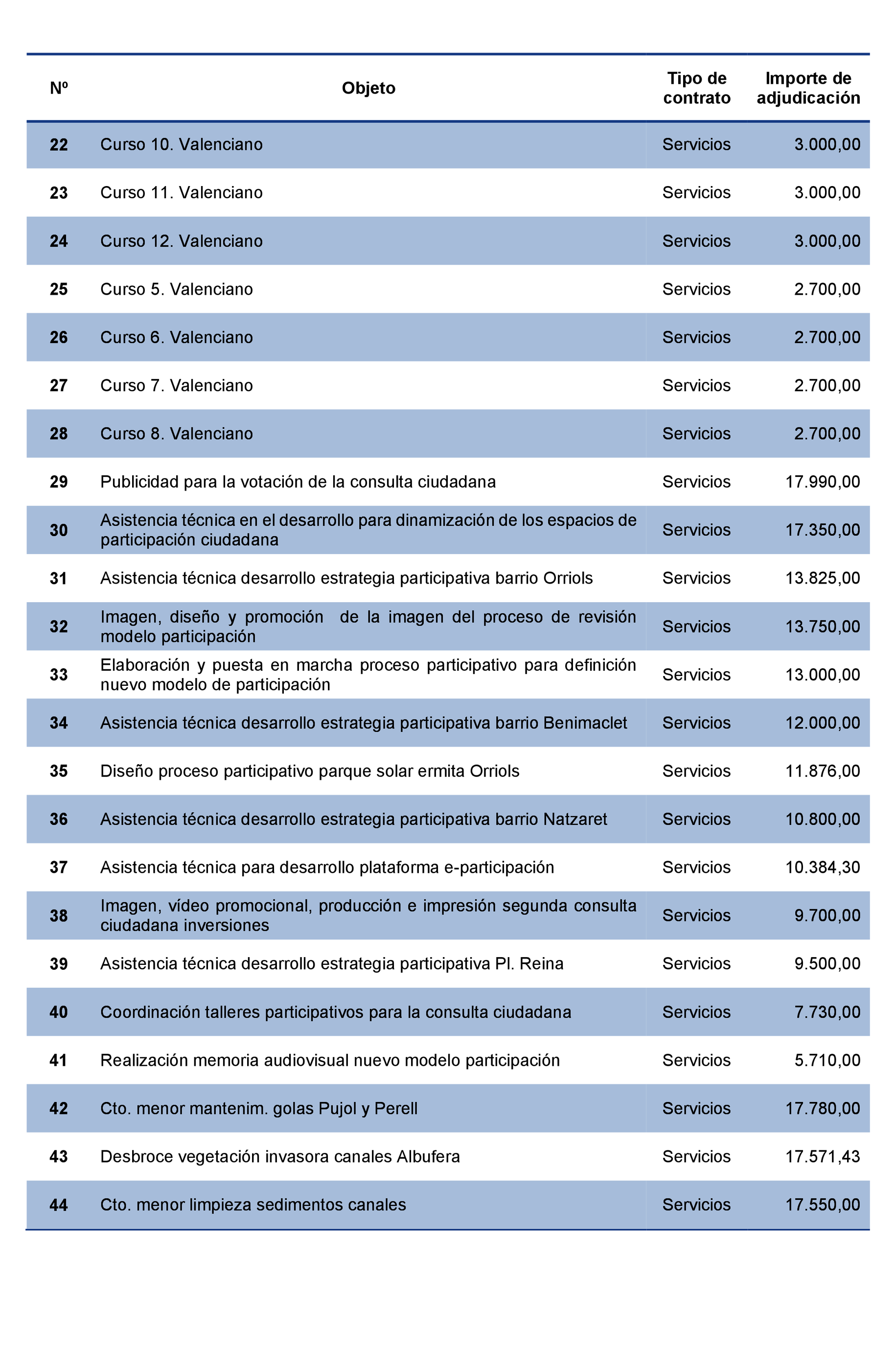 Imagen: /datos/imagenes/disp/2021/207/14281_10225360_165.png