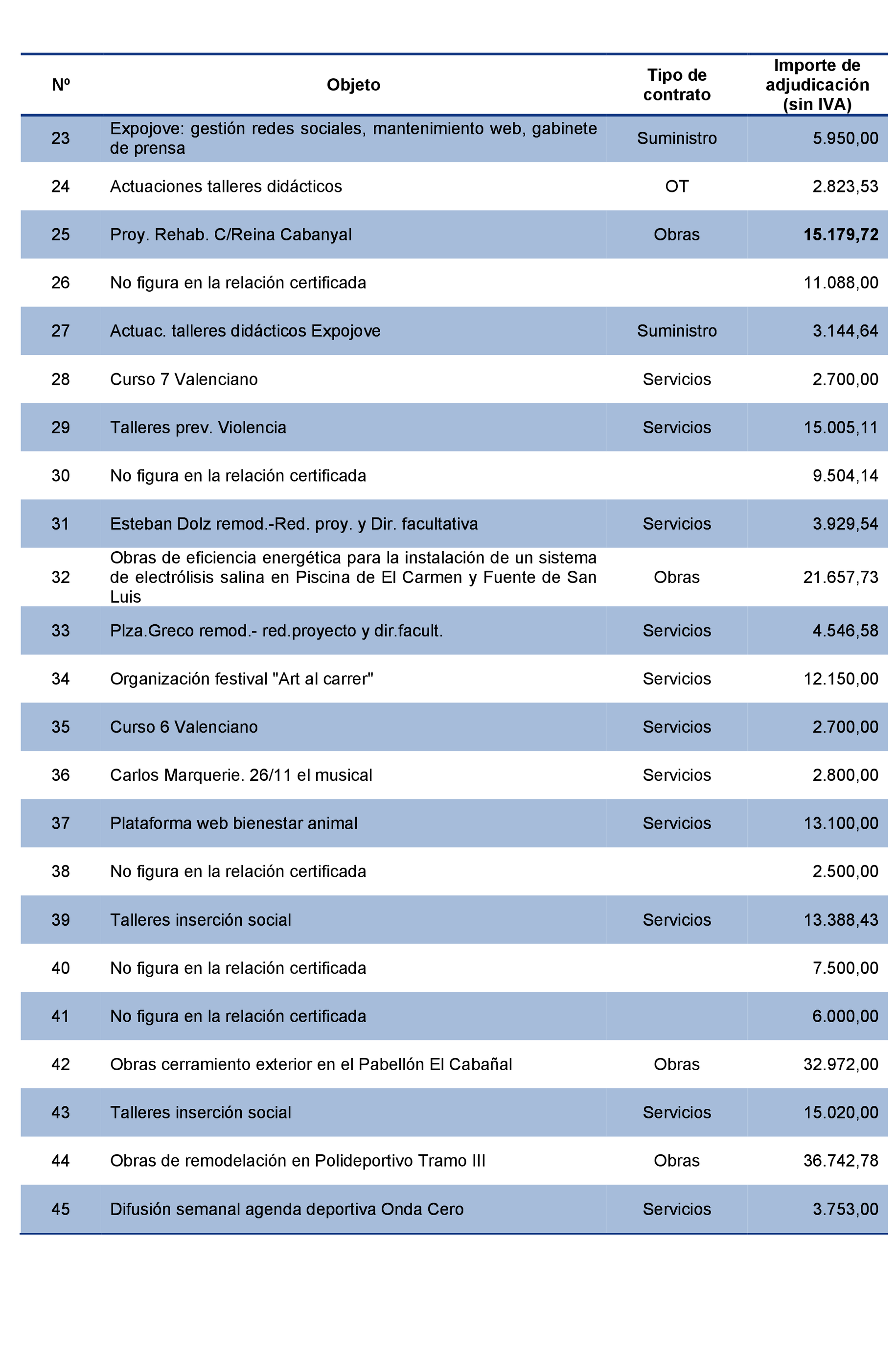 Imagen: /datos/imagenes/disp/2021/207/14281_10225360_172.png