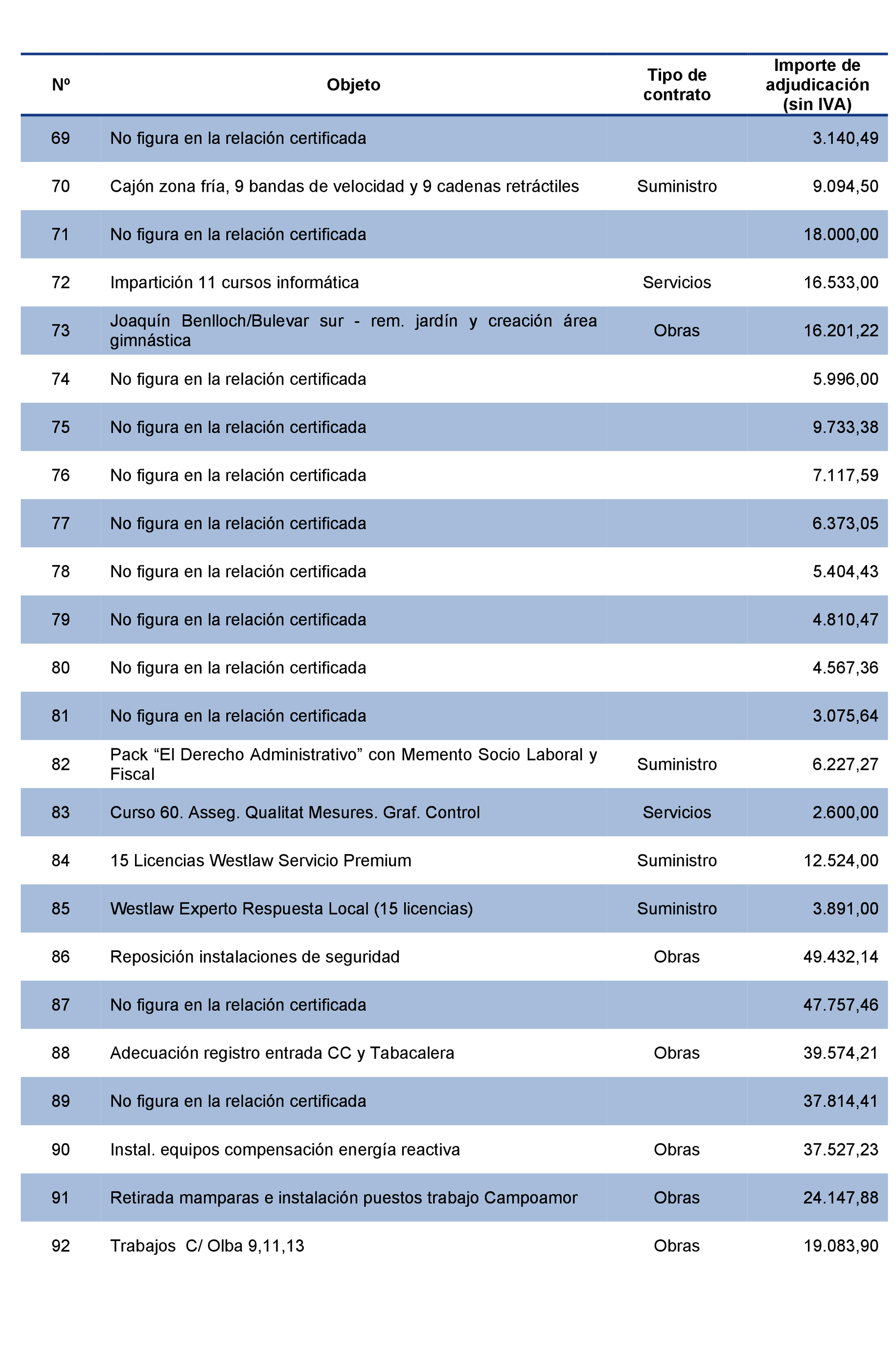 Imagen: /datos/imagenes/disp/2021/207/14281_10225360_174.png