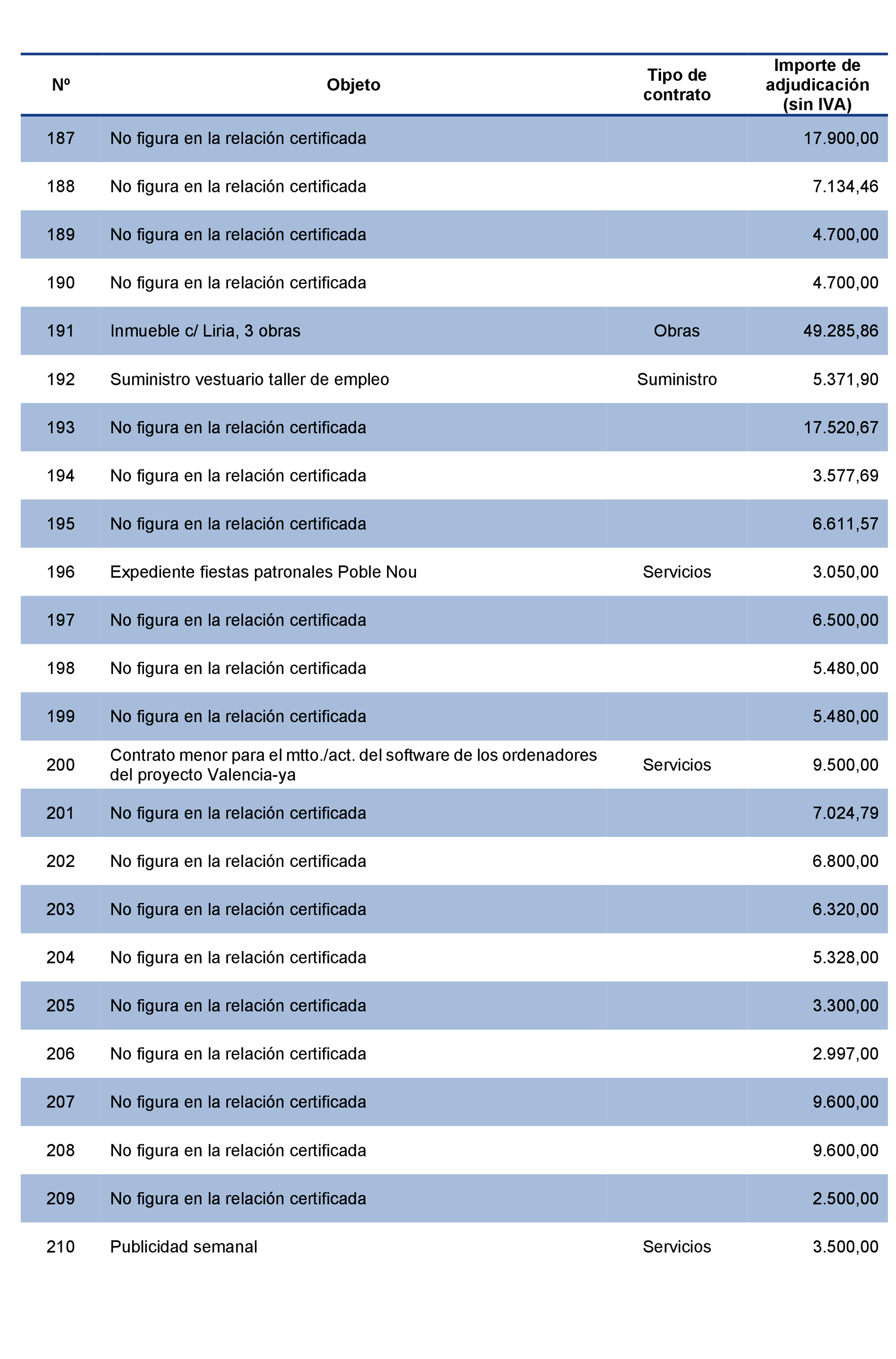 Imagen: /datos/imagenes/disp/2021/207/14281_10225360_179.png