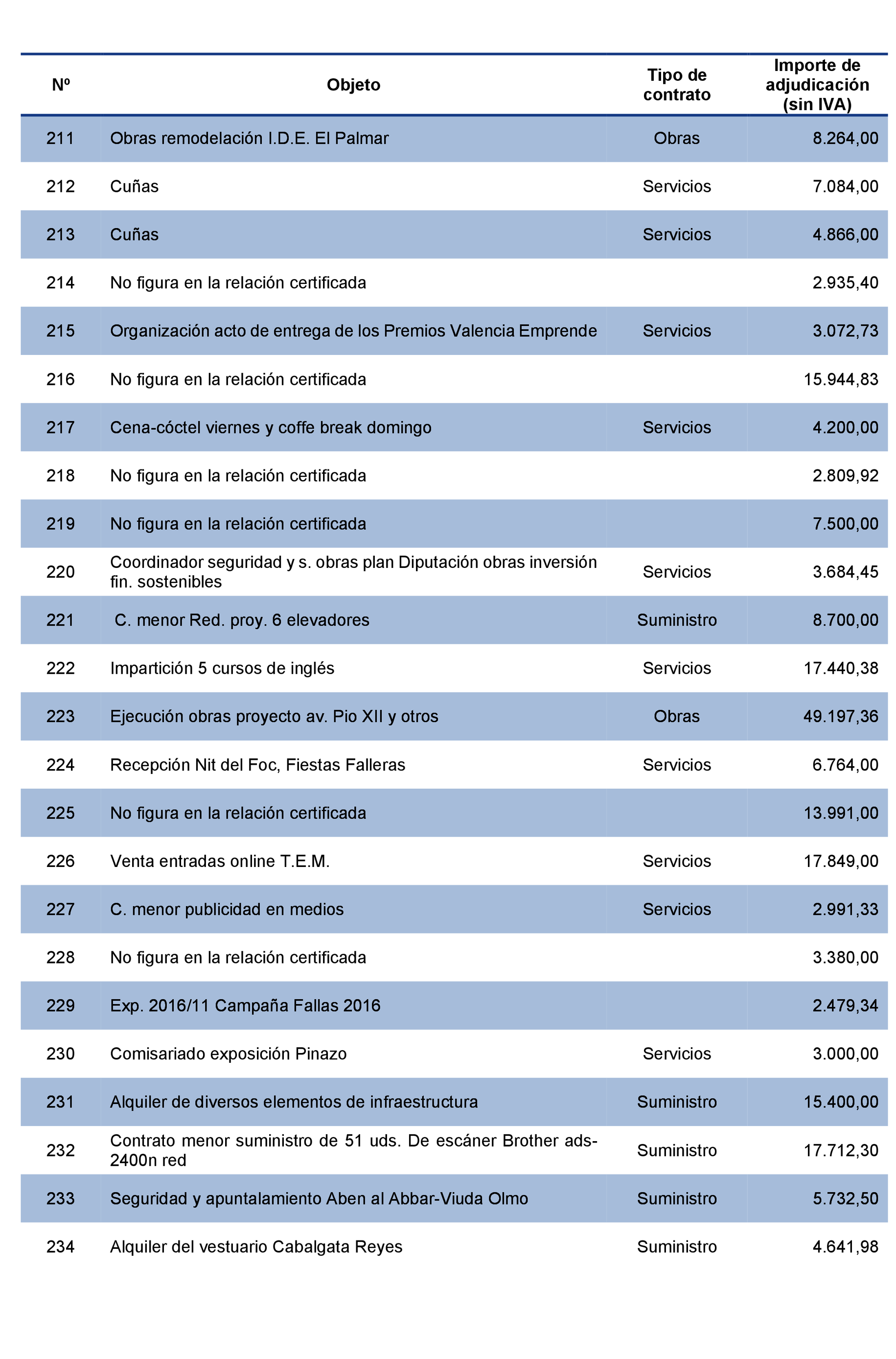 Imagen: /datos/imagenes/disp/2021/207/14281_10225360_180.png