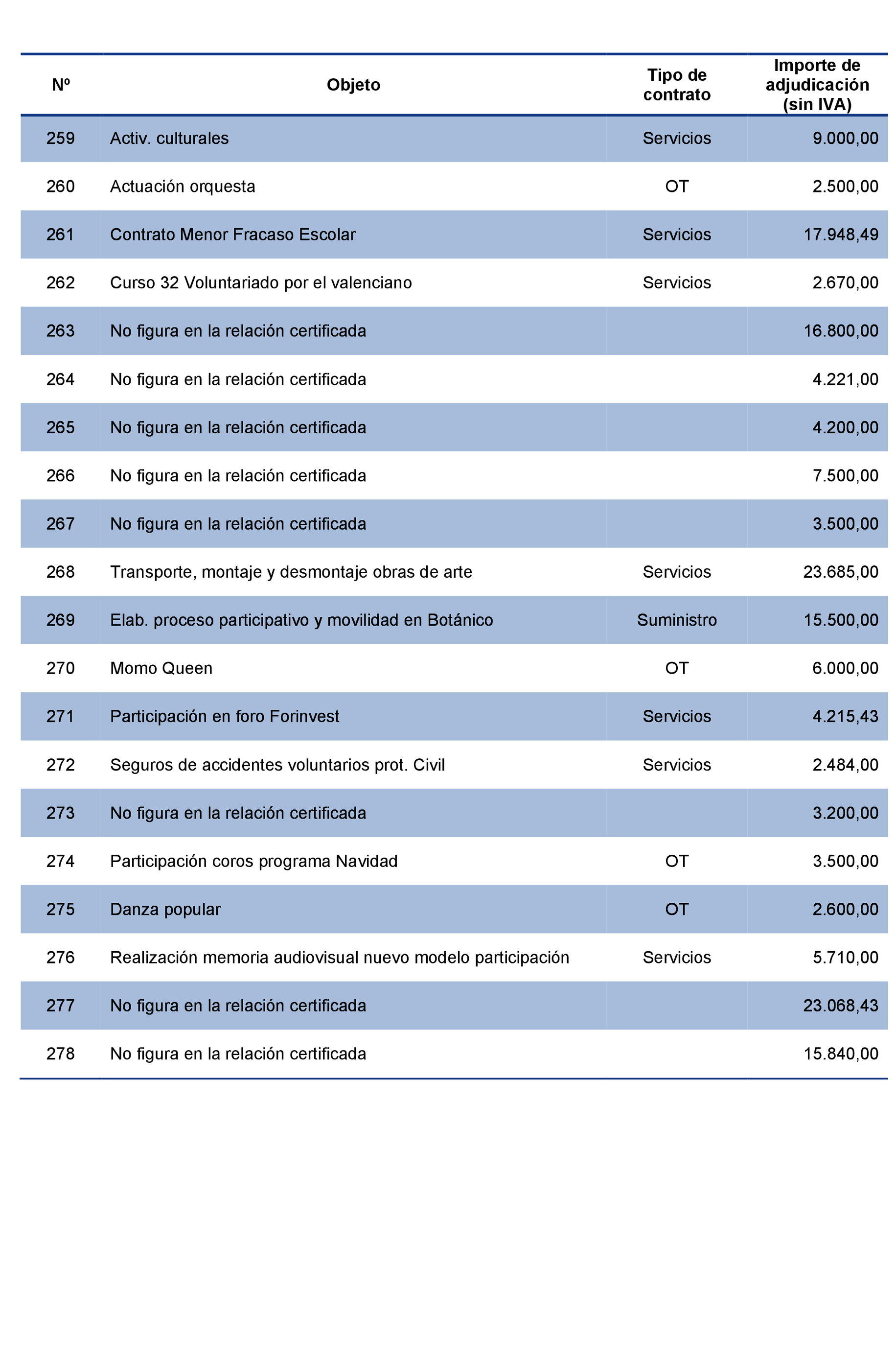 Imagen: /datos/imagenes/disp/2021/207/14281_10225360_182.png