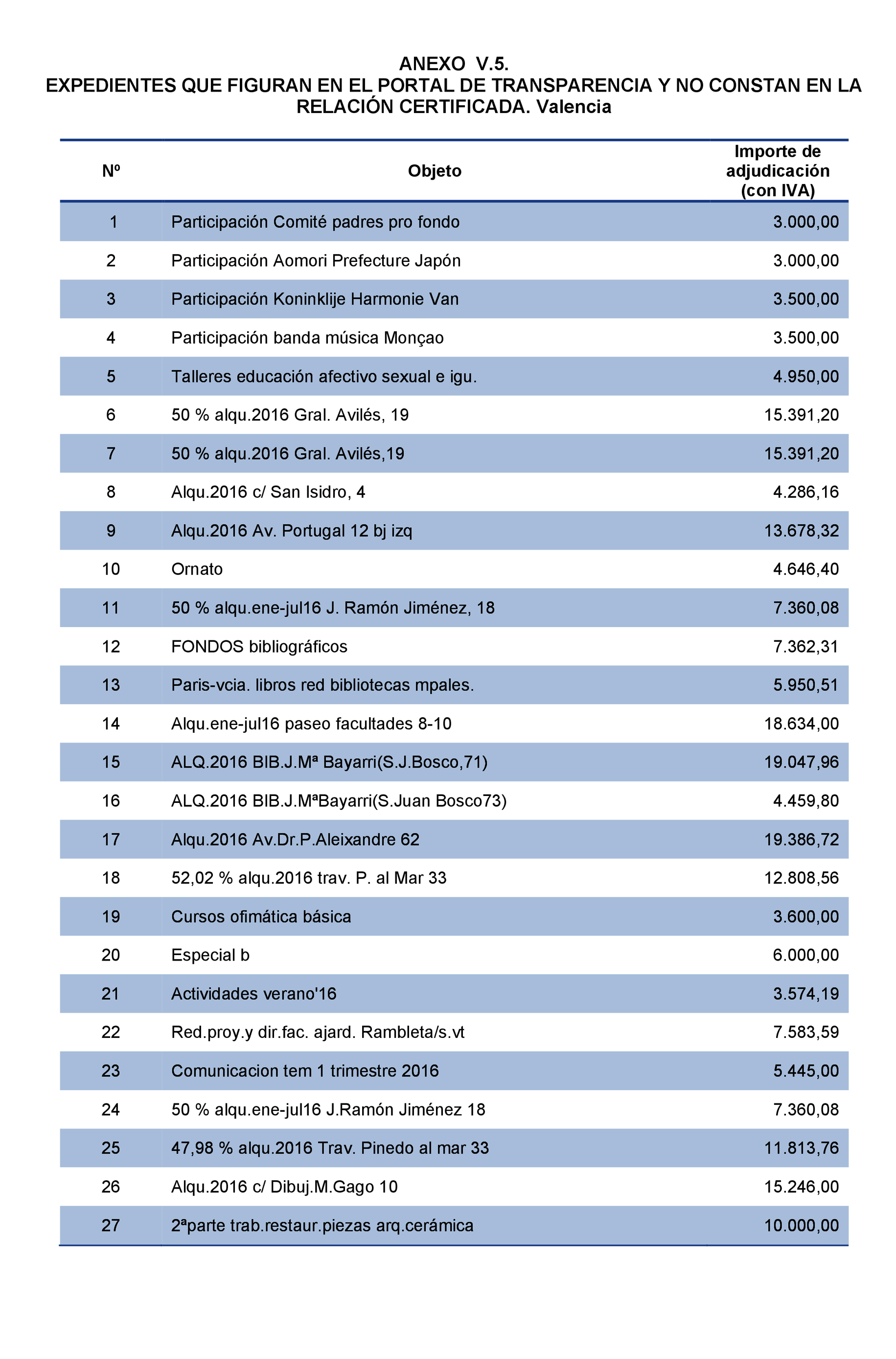 Imagen: /datos/imagenes/disp/2021/207/14281_10225360_183.png