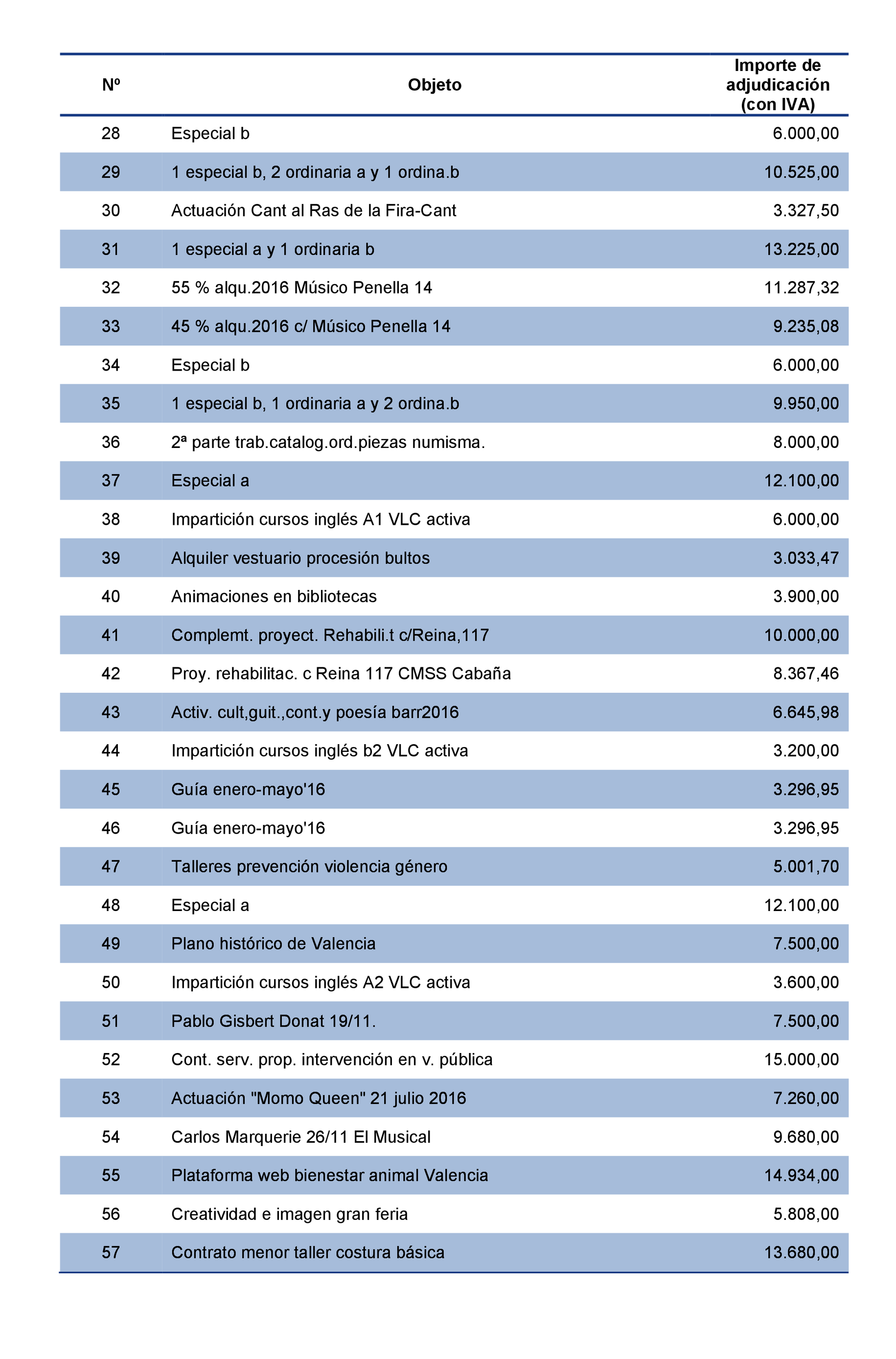 Imagen: /datos/imagenes/disp/2021/207/14281_10225360_184.png